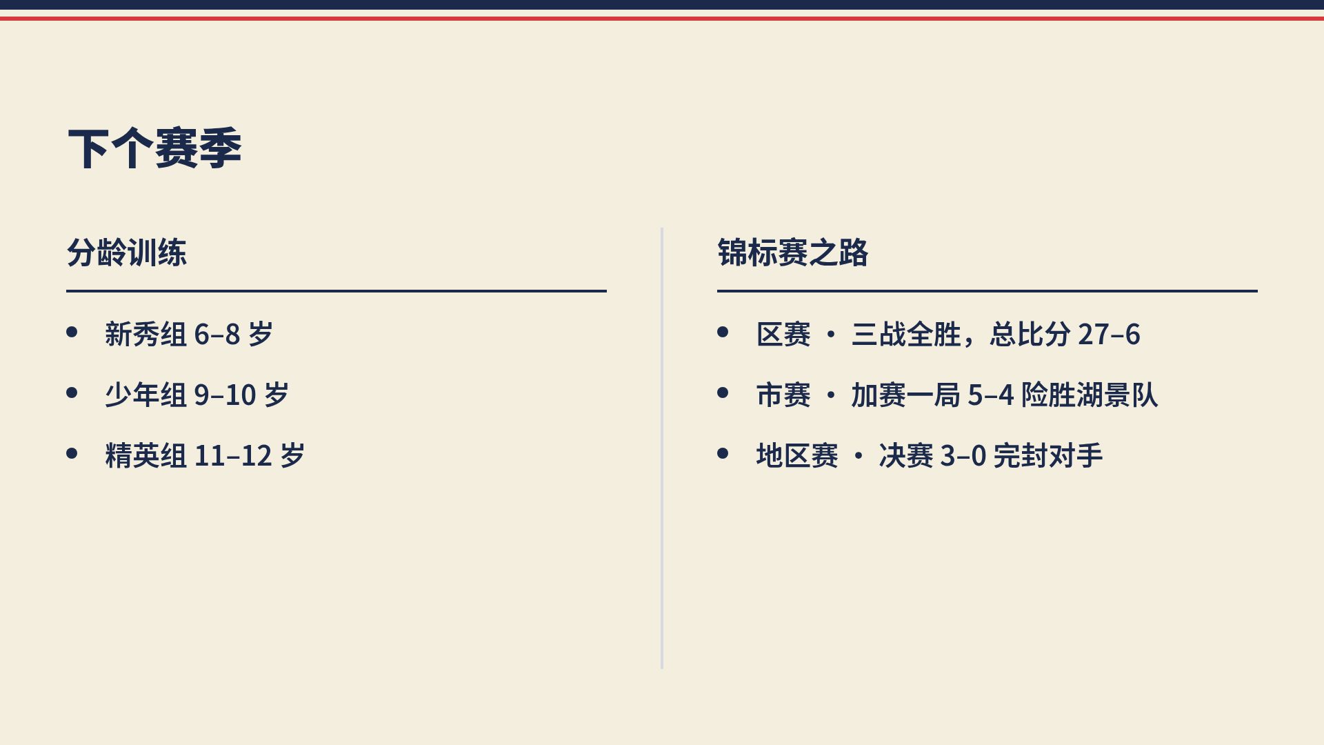 棒球日 第 8 页