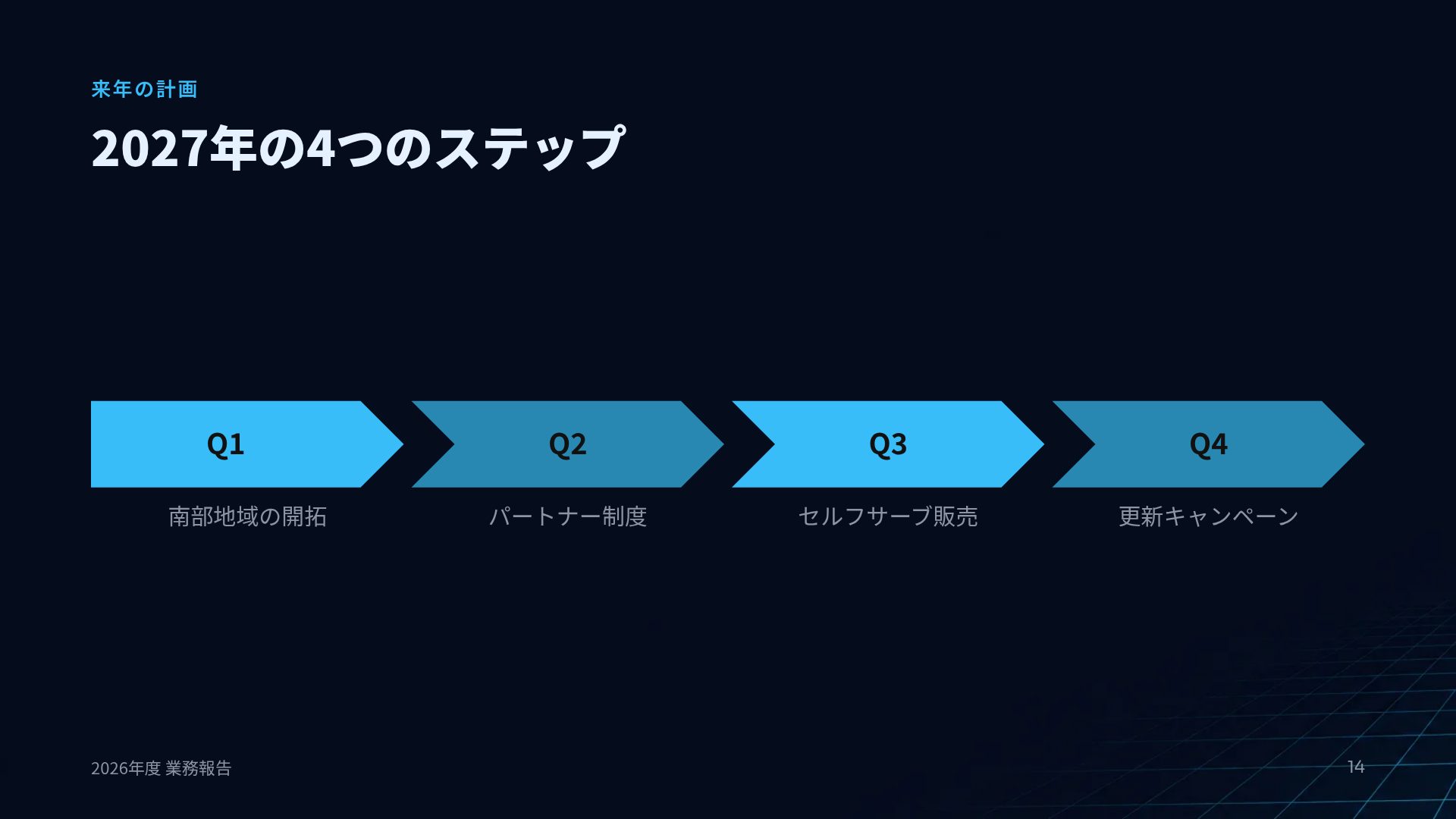 デジタルツイン スライド 12