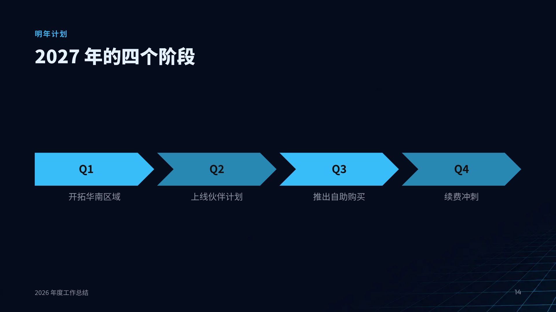 数字孪生 第 12 页
