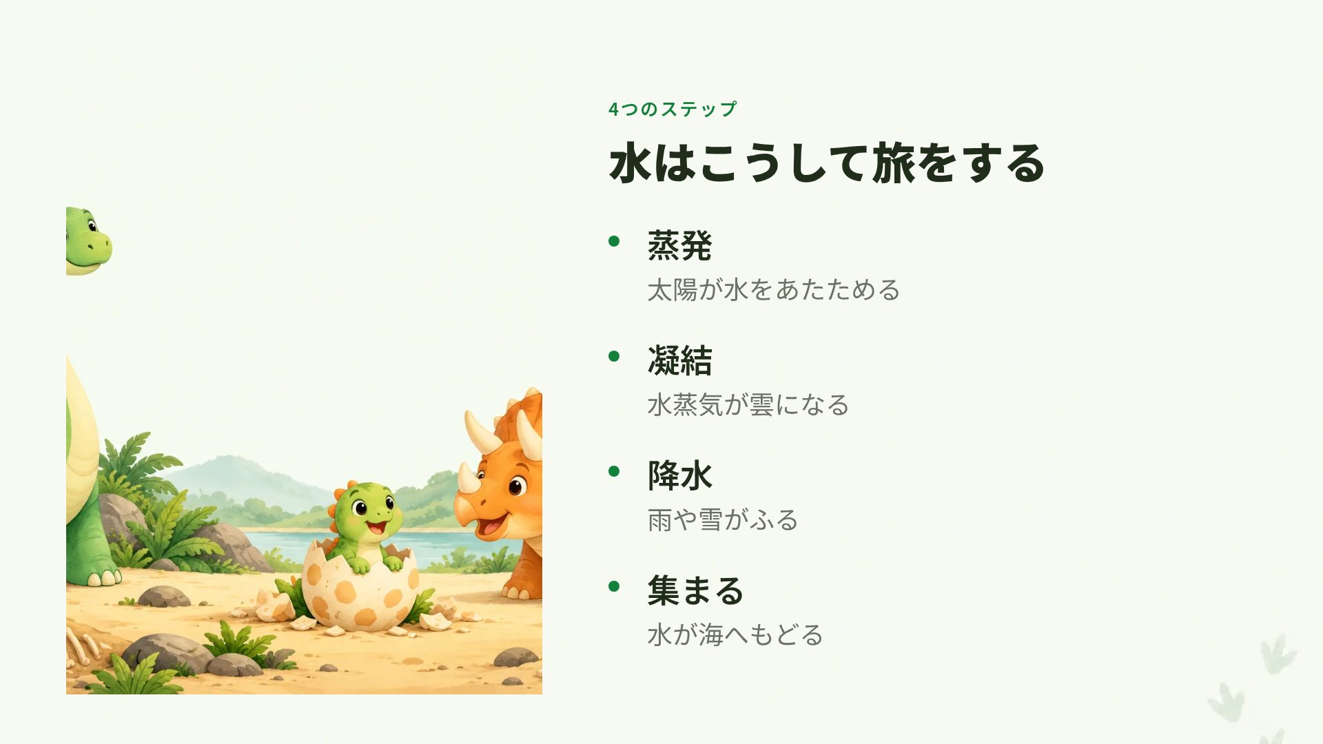 きょうりゅうパーク スライド 6