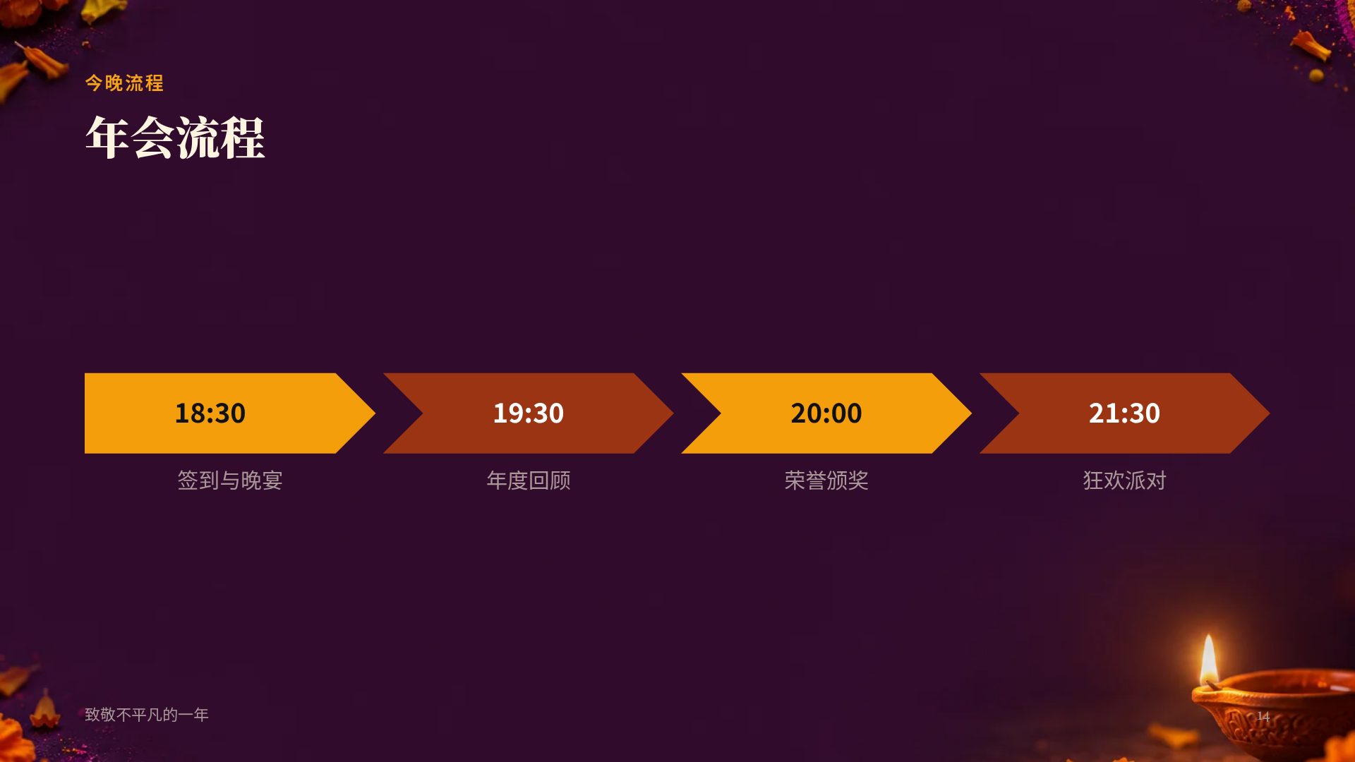 排灯节 第 12 页