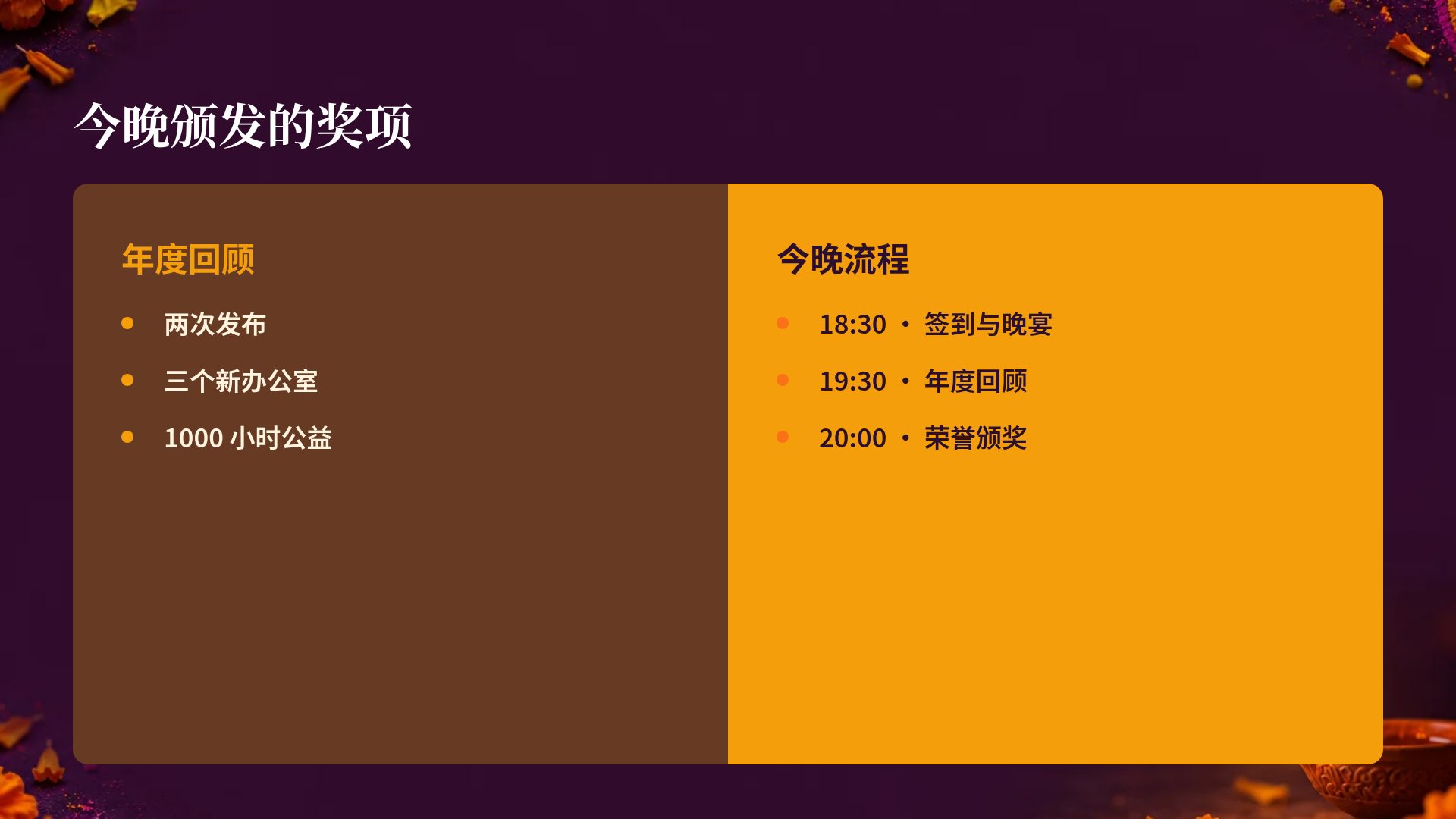 排灯节 第 8 页