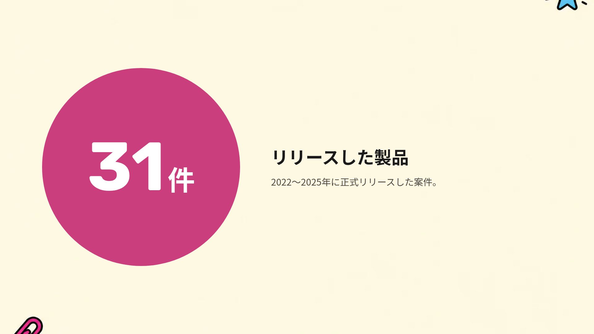 ドゥードゥルデスク スライド 10