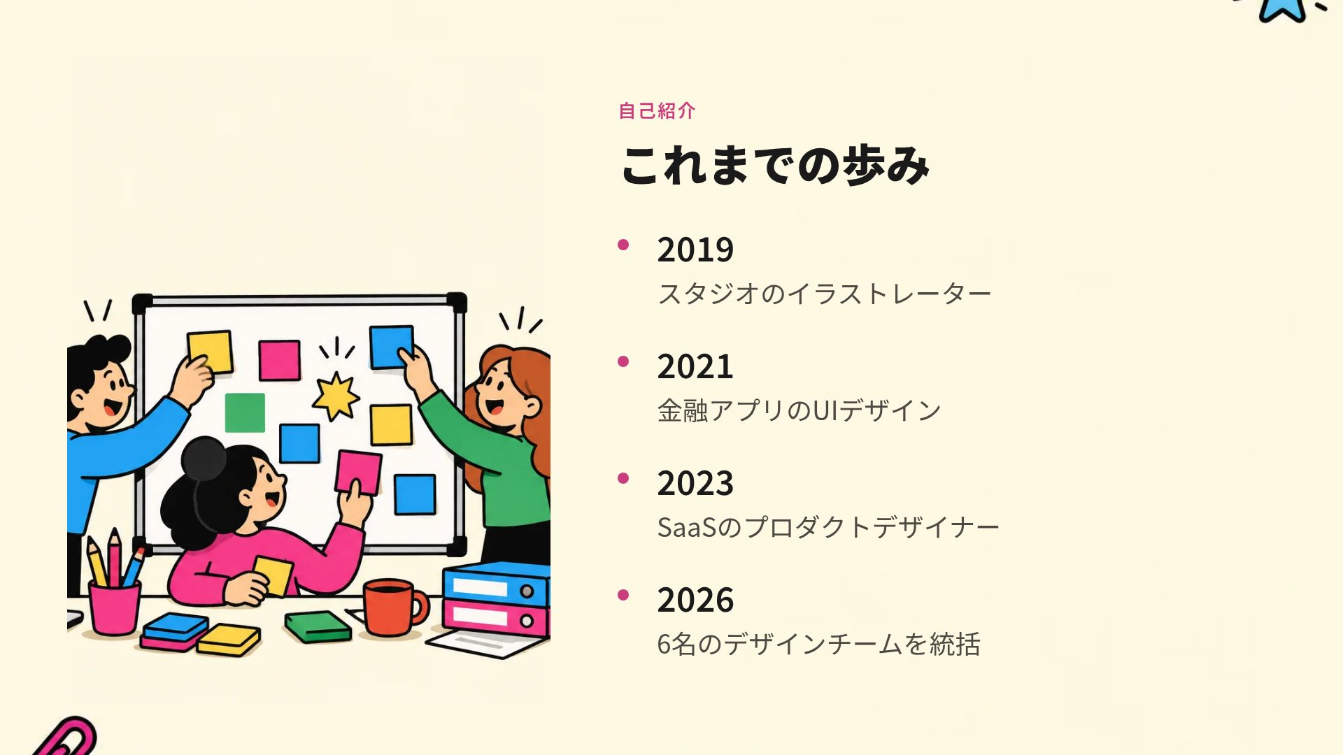 ドゥードゥルデスク スライド 6