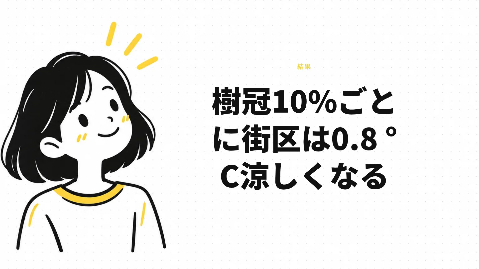 マーカードゥードル スライド 9