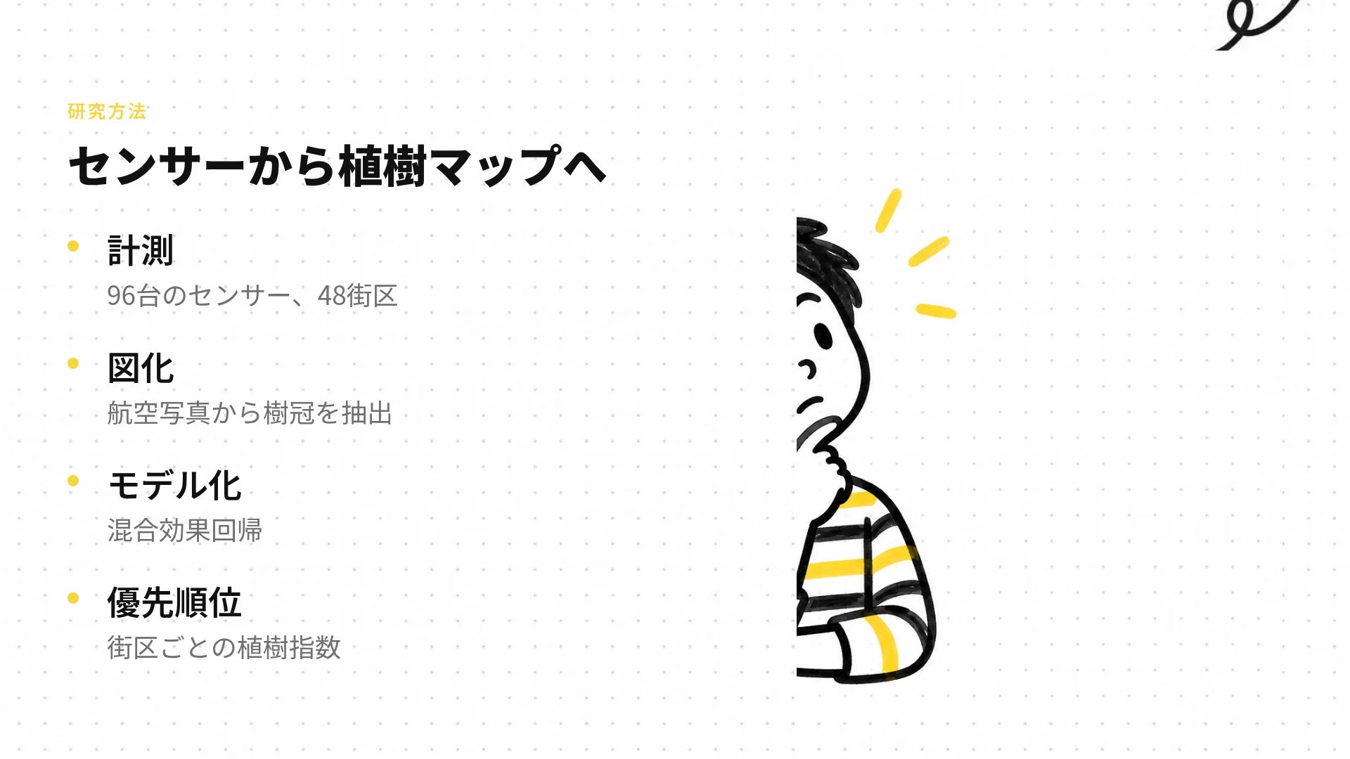 マーカードゥードル スライド 6