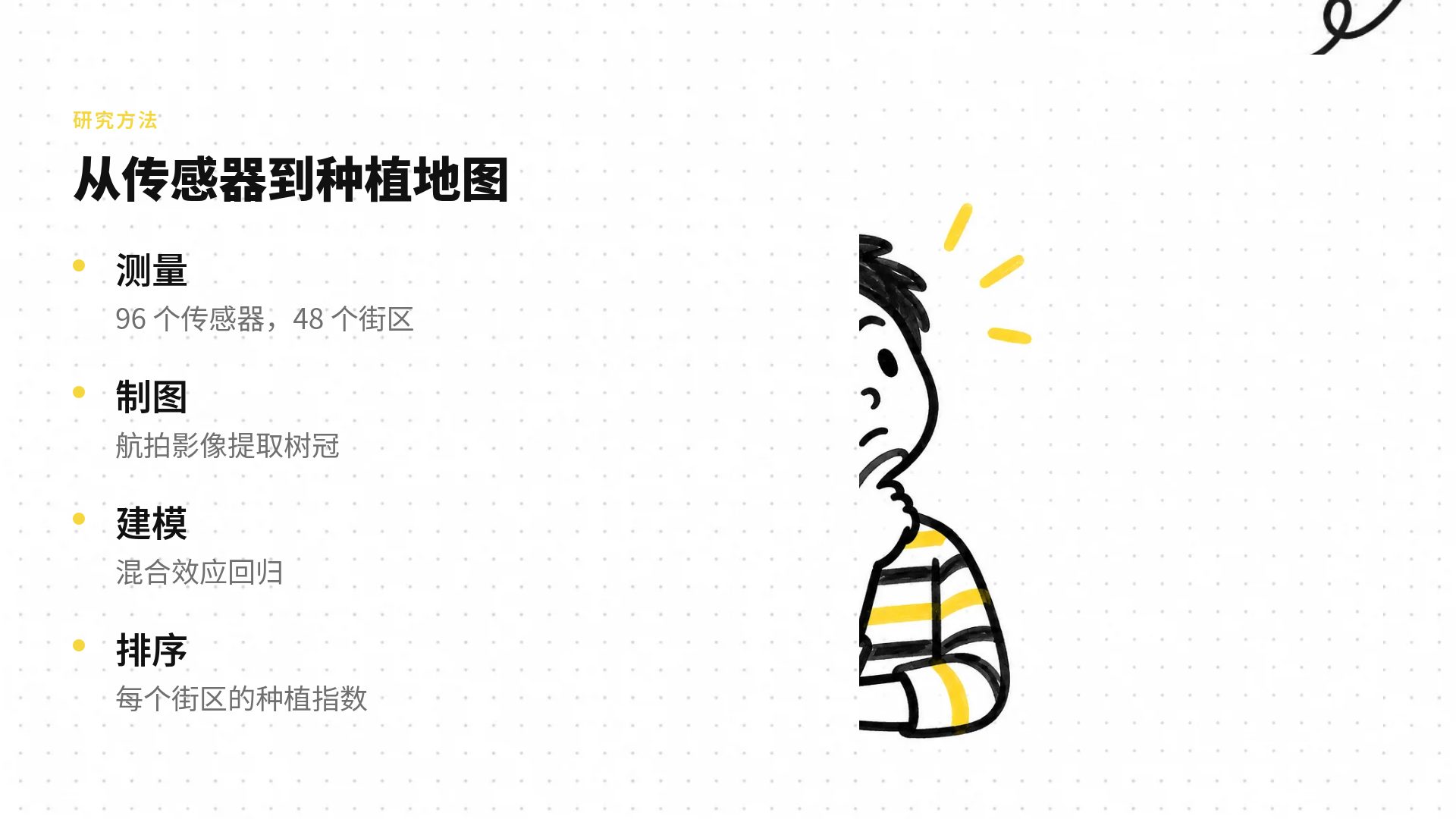 马克笔涂鸦 第 6 页