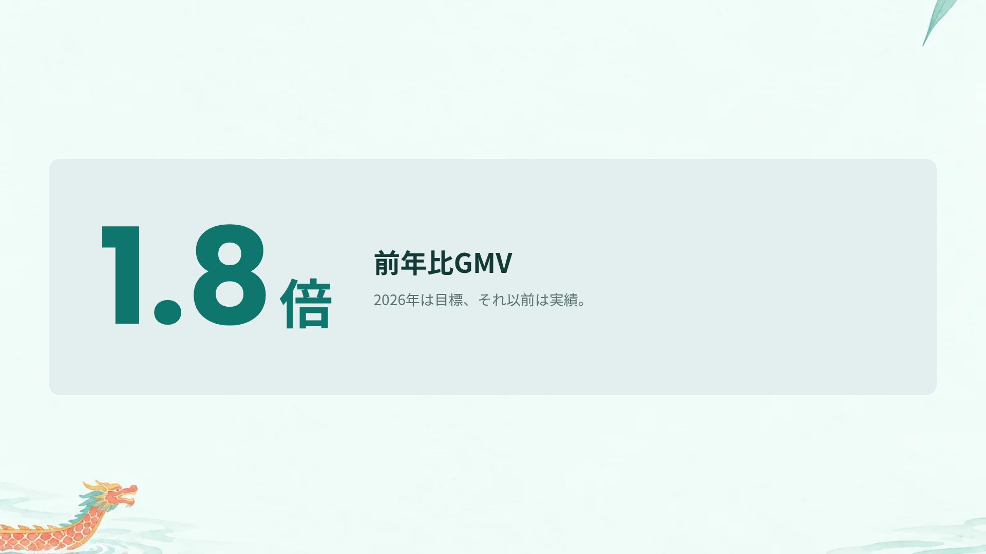 端午の夏 スライド 10