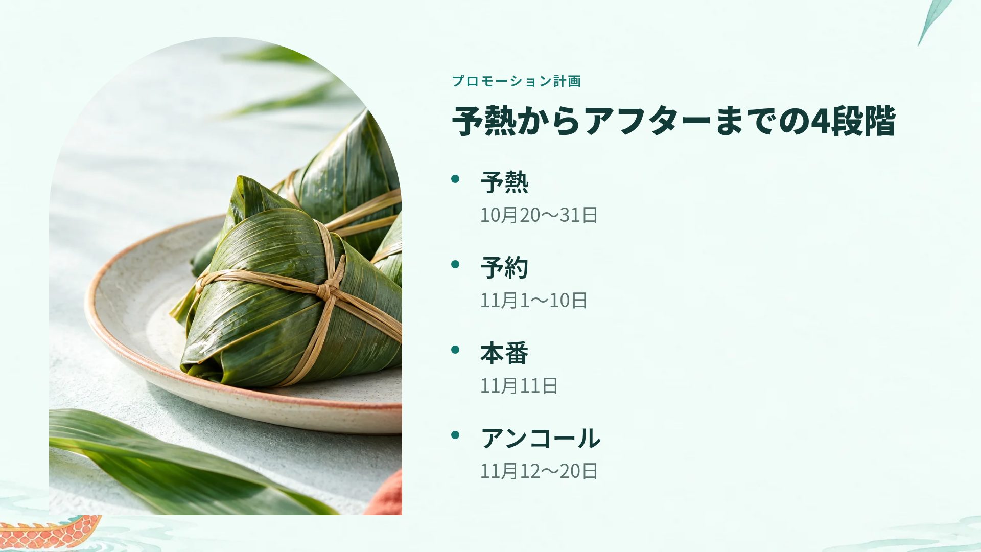 端午の夏 スライド 6