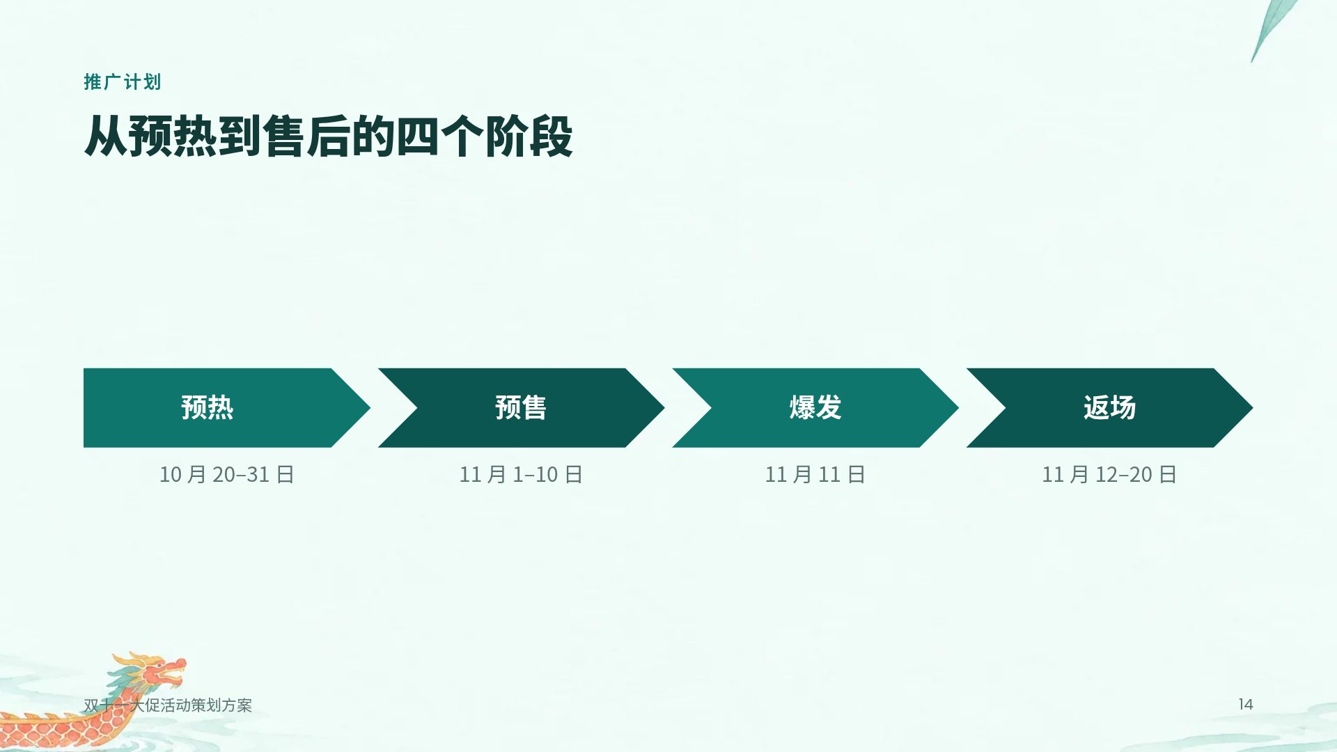 端午夏日 第 12 页