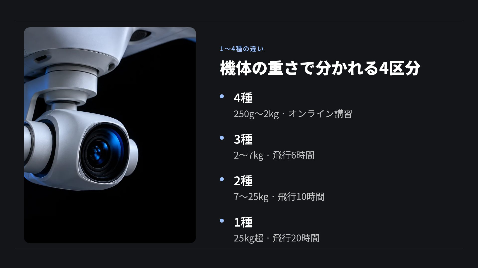ドローンワイヤー スライド 6