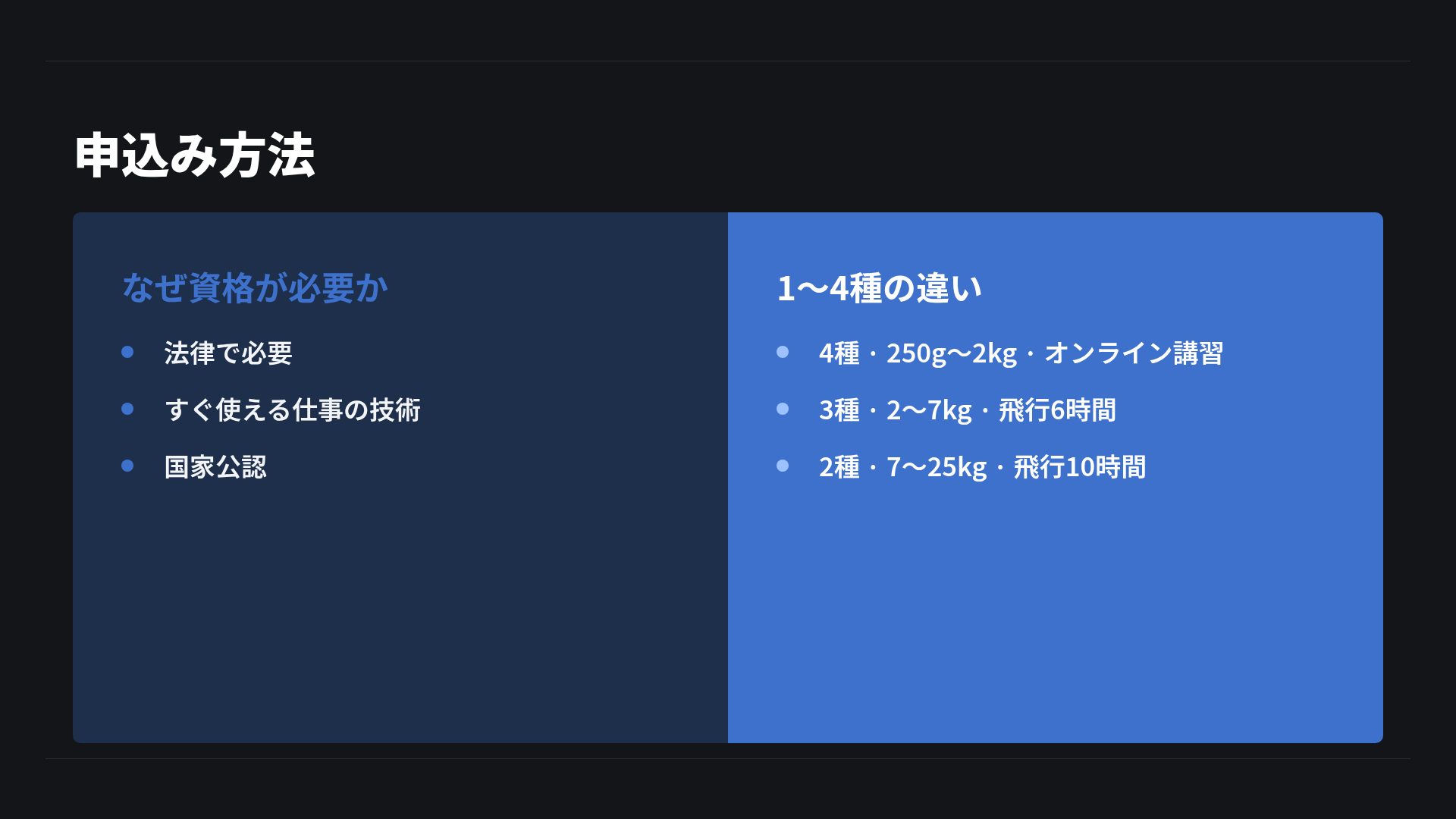 ドローンワイヤー スライド 8