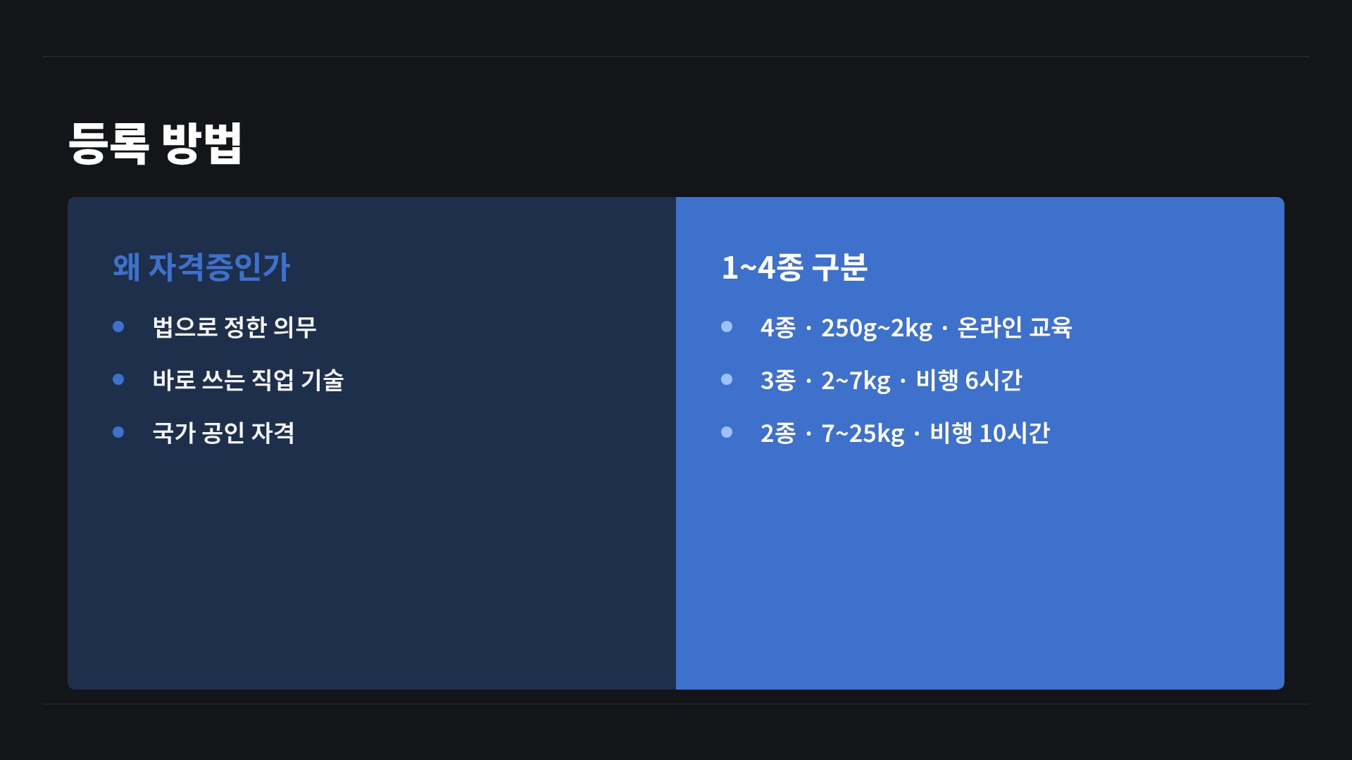 드론 와이어 8번째 슬라이드