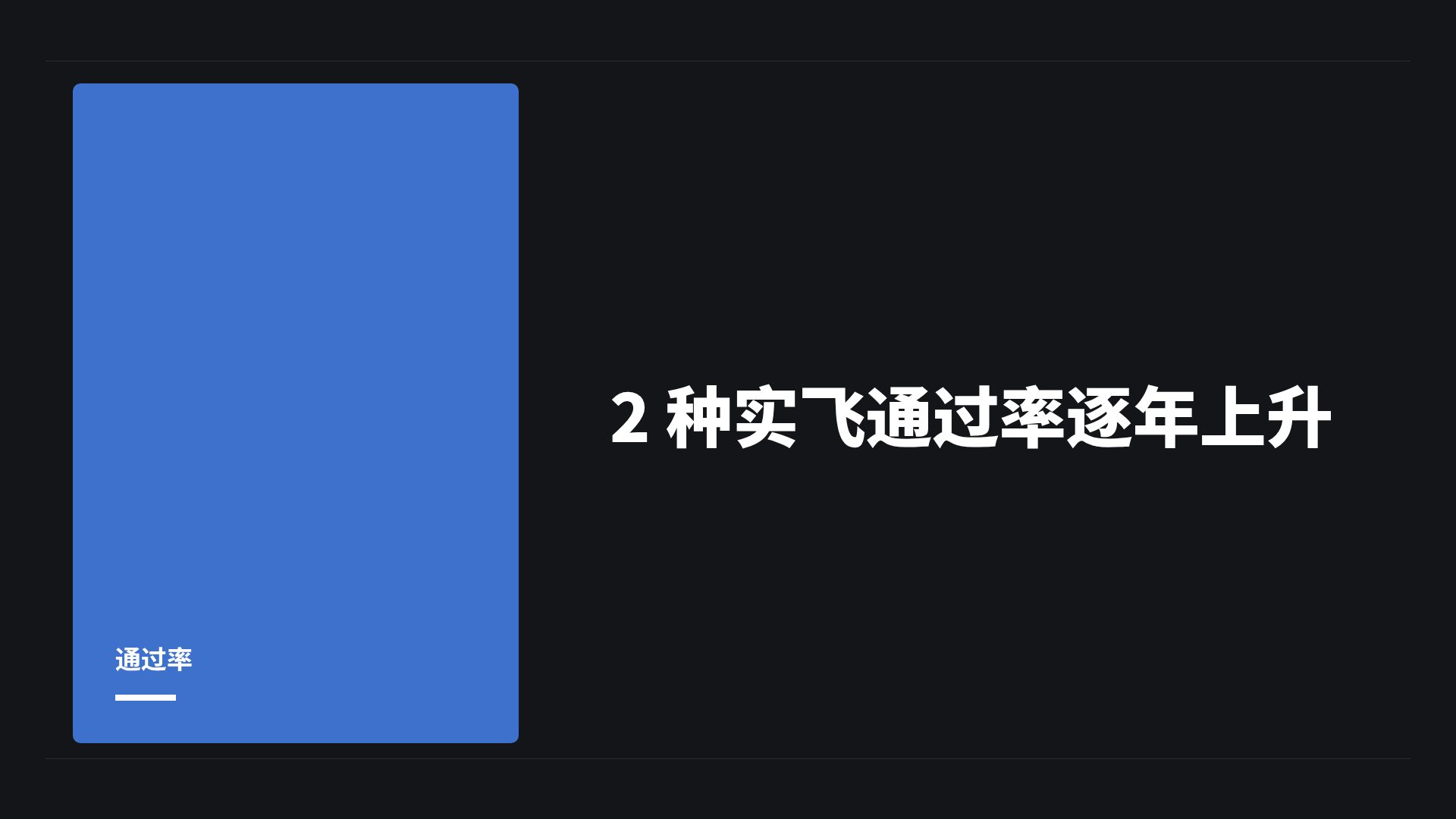 无人机线框 第 9 页
