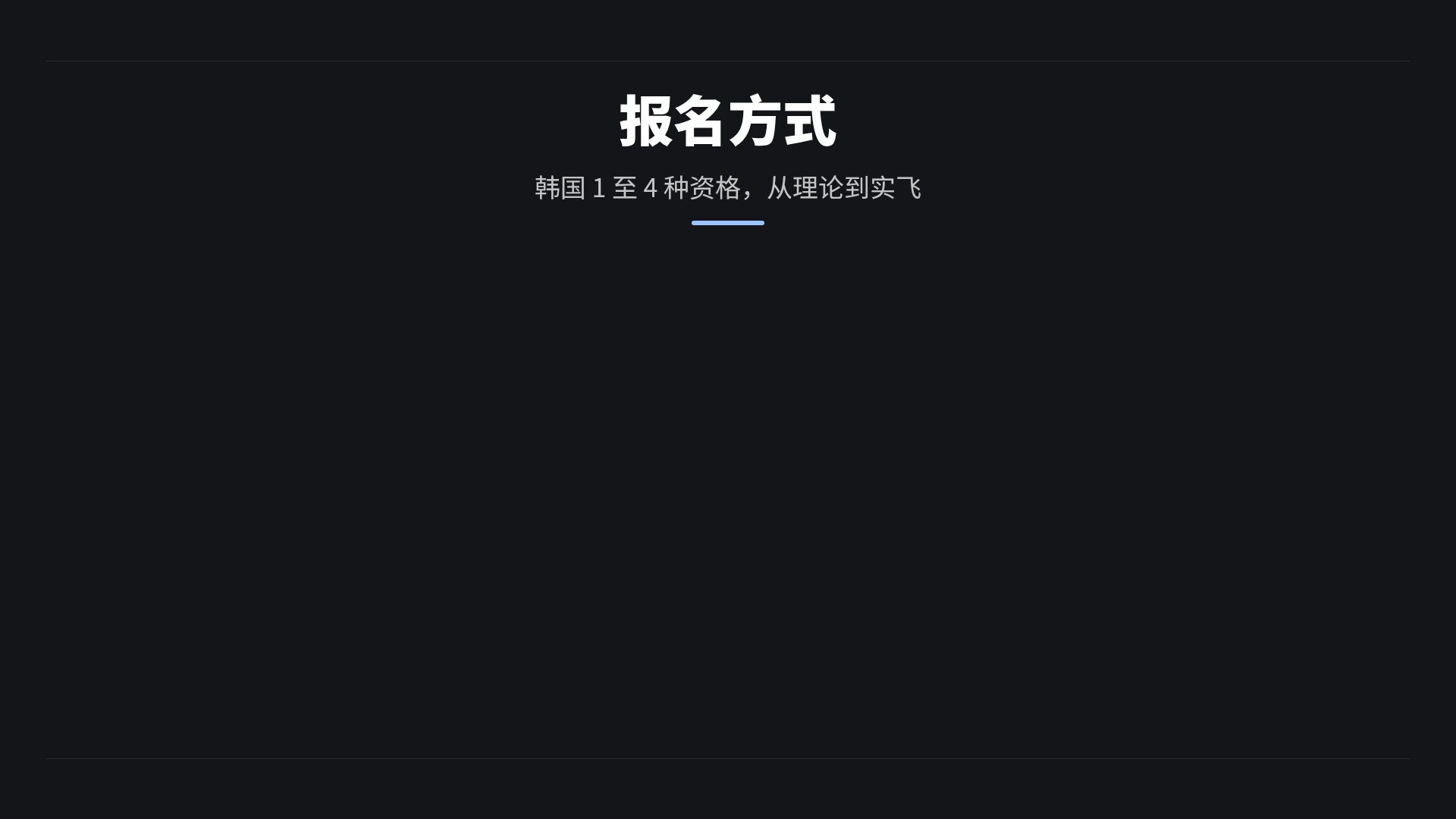 无人机线框 第 15 页