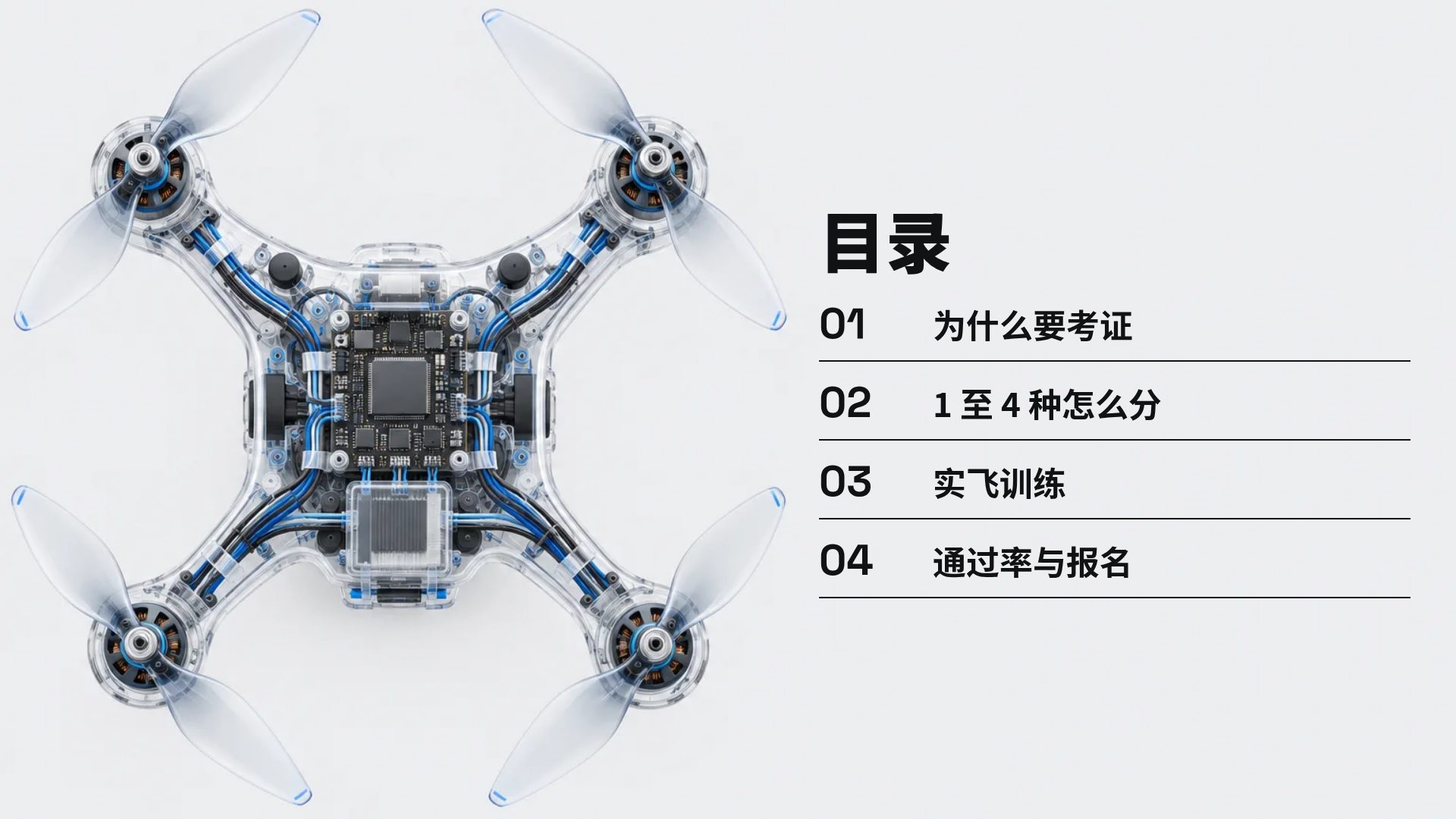 无人机线框 第 3 页