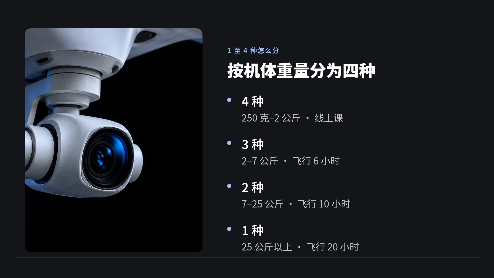 无人机线框 第 6 页