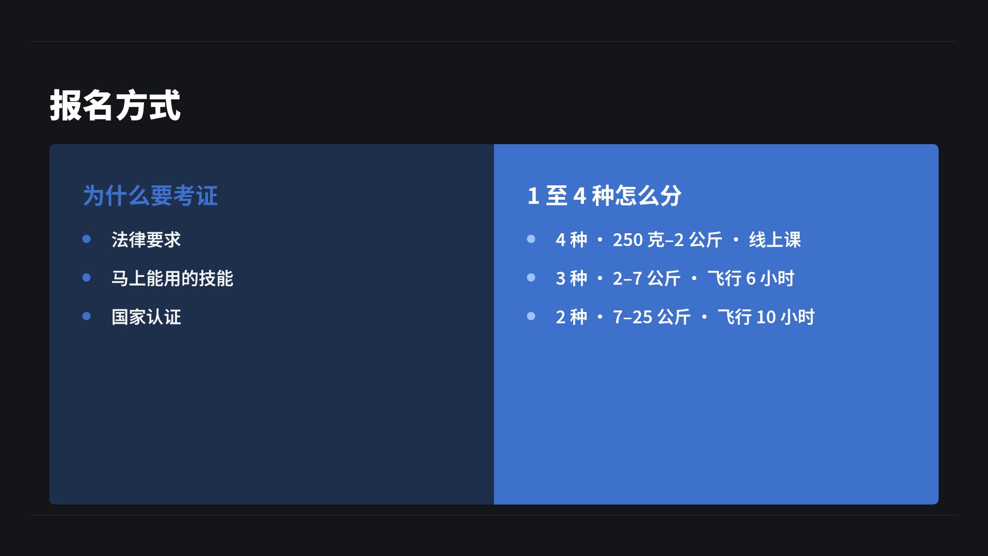 无人机线框 第 8 页