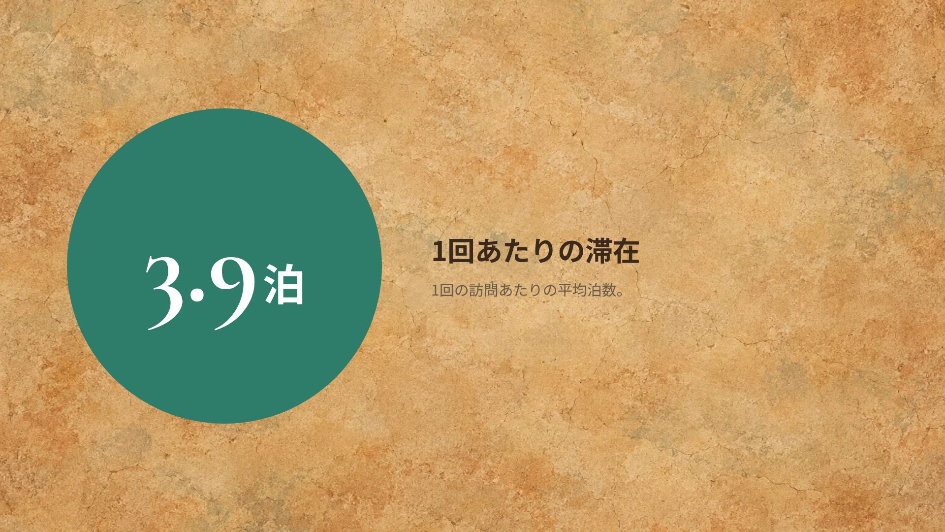 敦煌 スライド 10