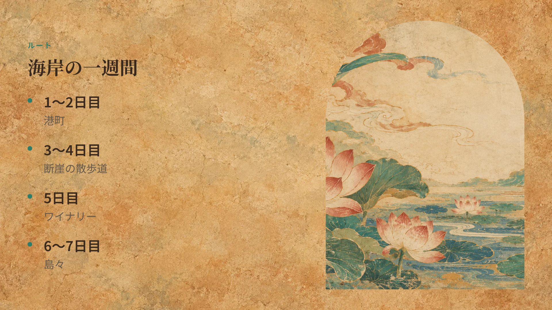 敦煌 スライド 6