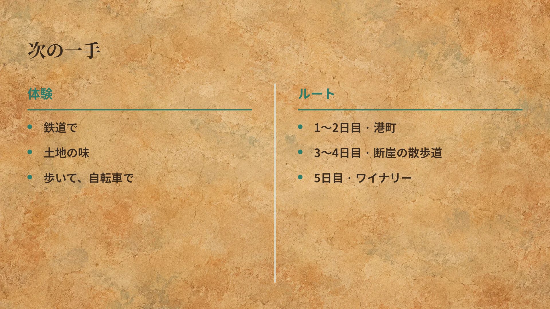 敦煌 スライド 8