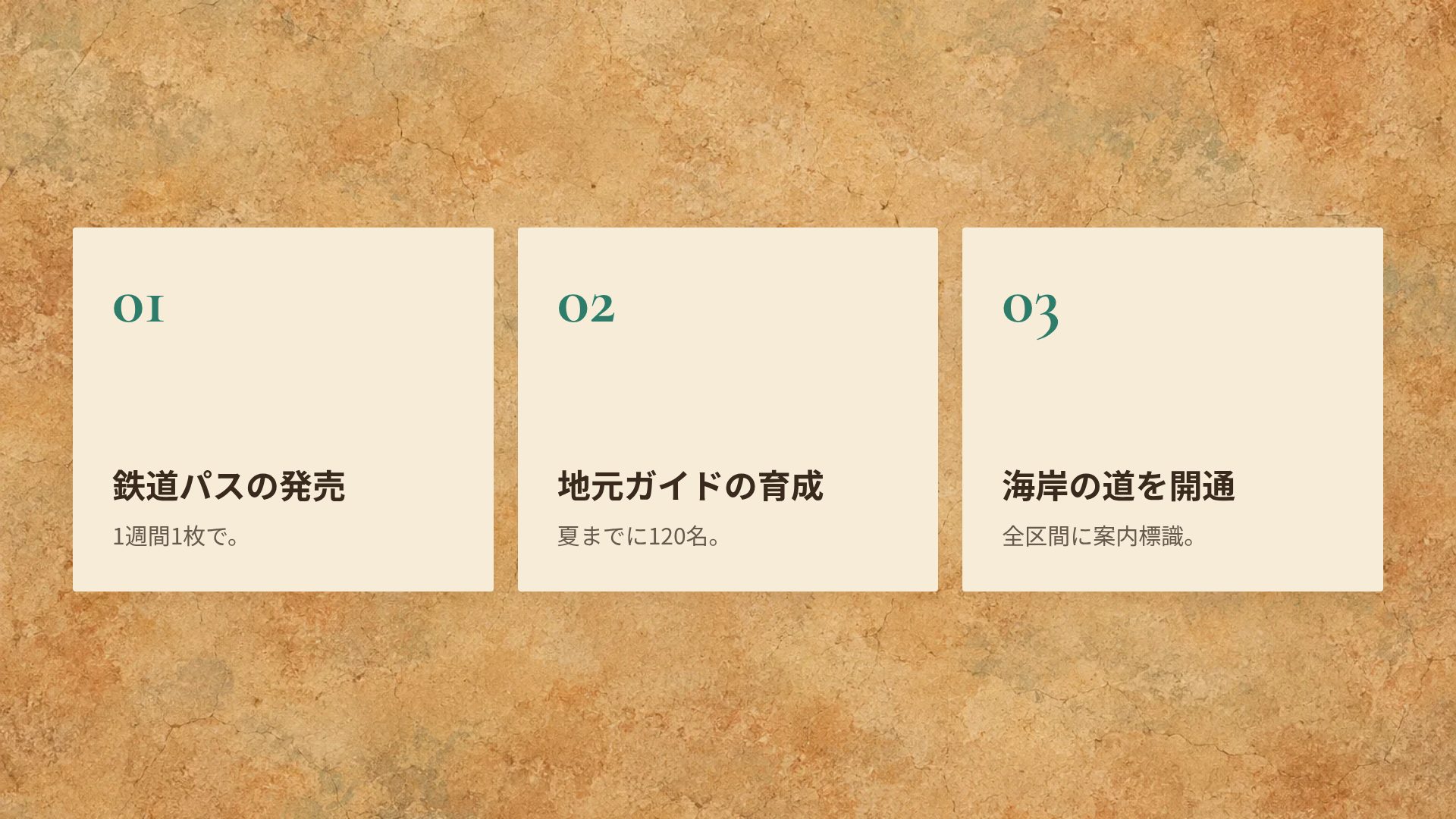 敦煌 スライド 17
