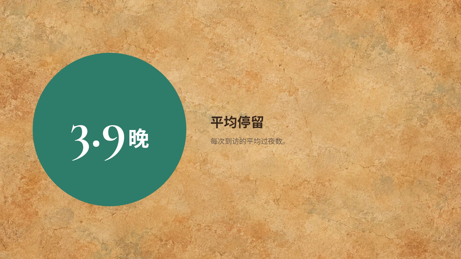 敦煌 第 10 页