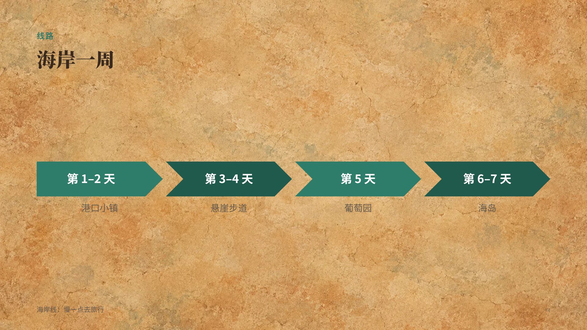 敦煌 第 12 页