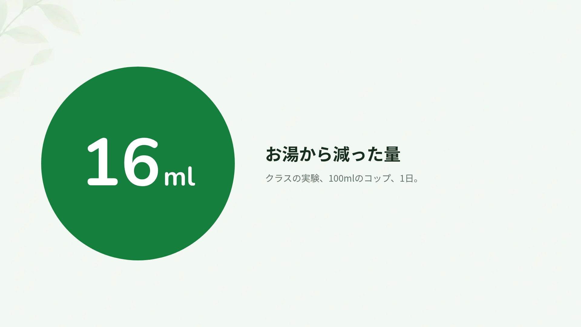 エコの時間 スライド 10