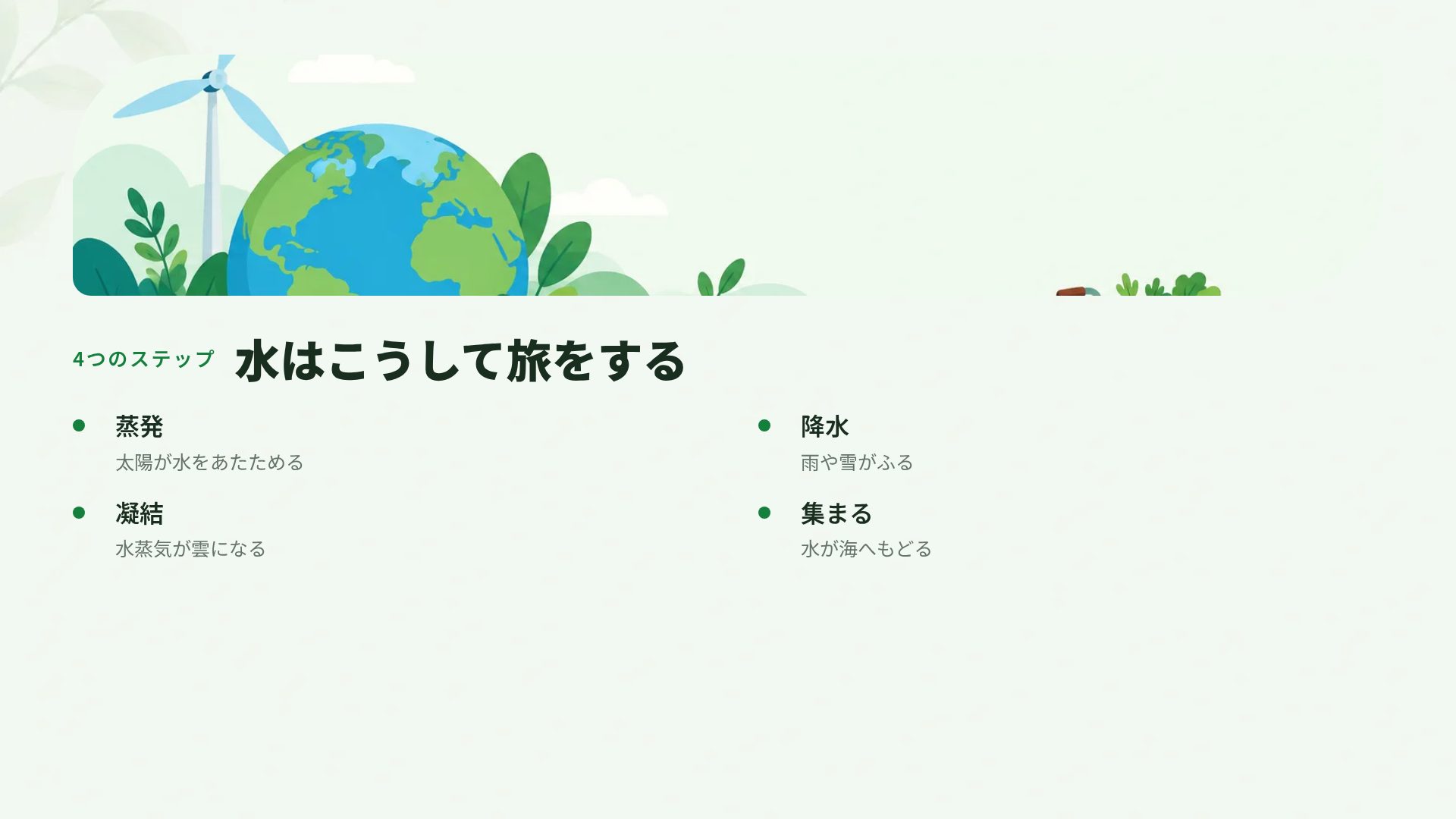 エコの時間 スライド 6