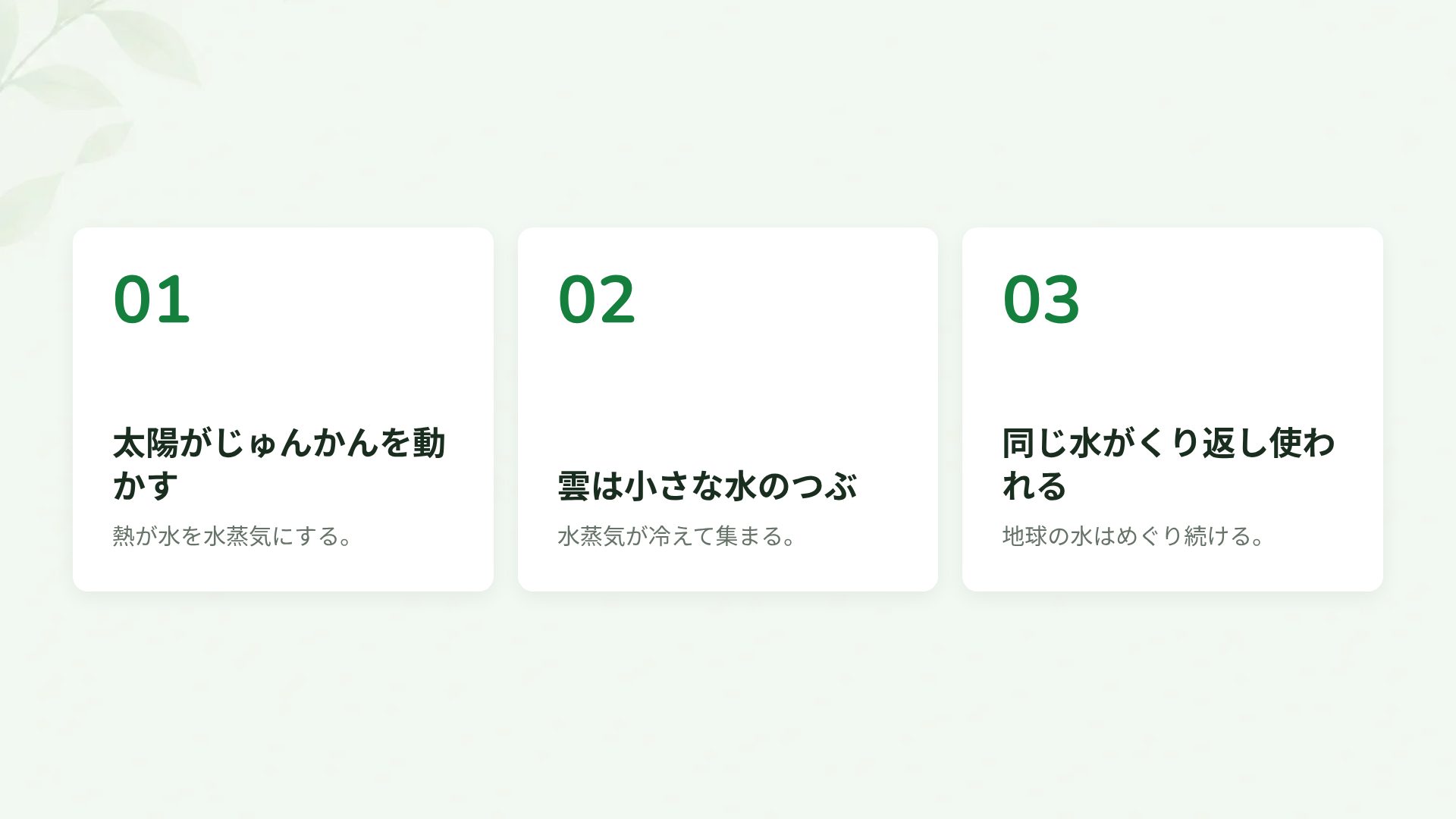 エコの時間 スライド 17