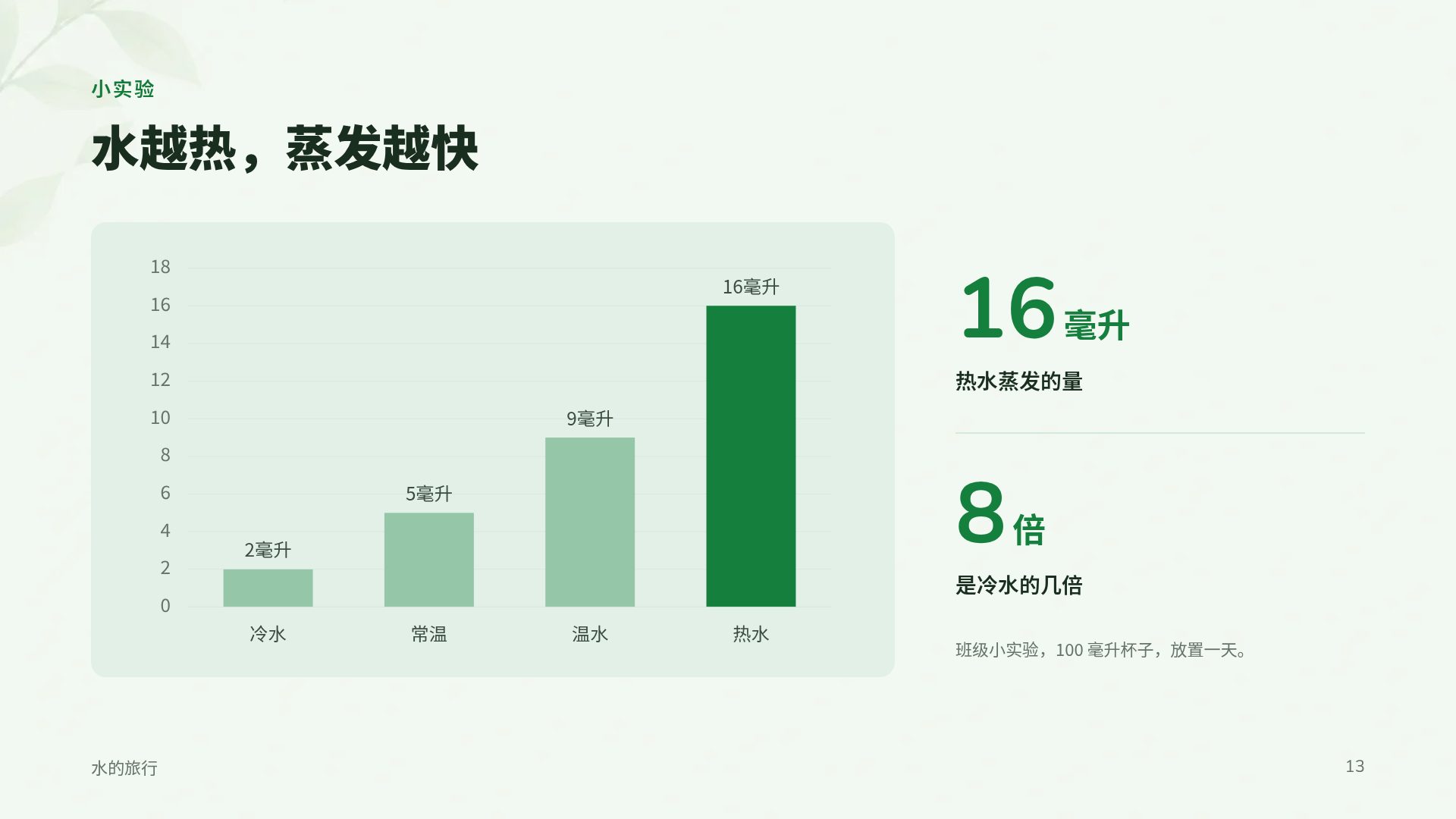 环保课 第 16 页