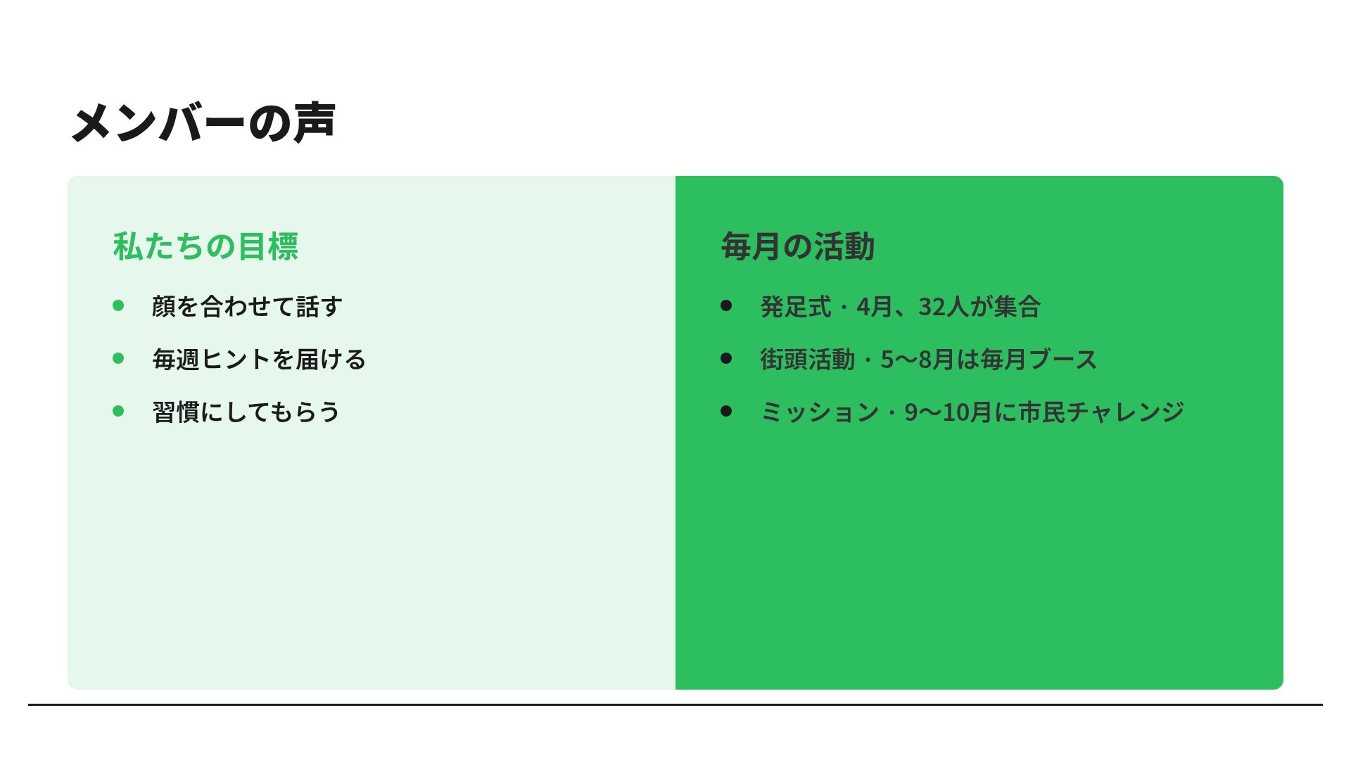 エコライン スライド 8