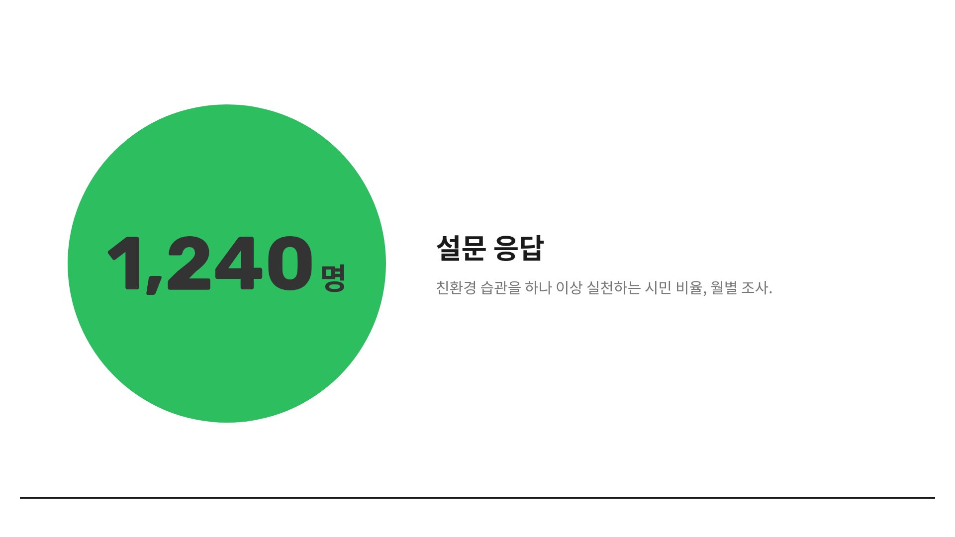에코 라인 10번째 슬라이드