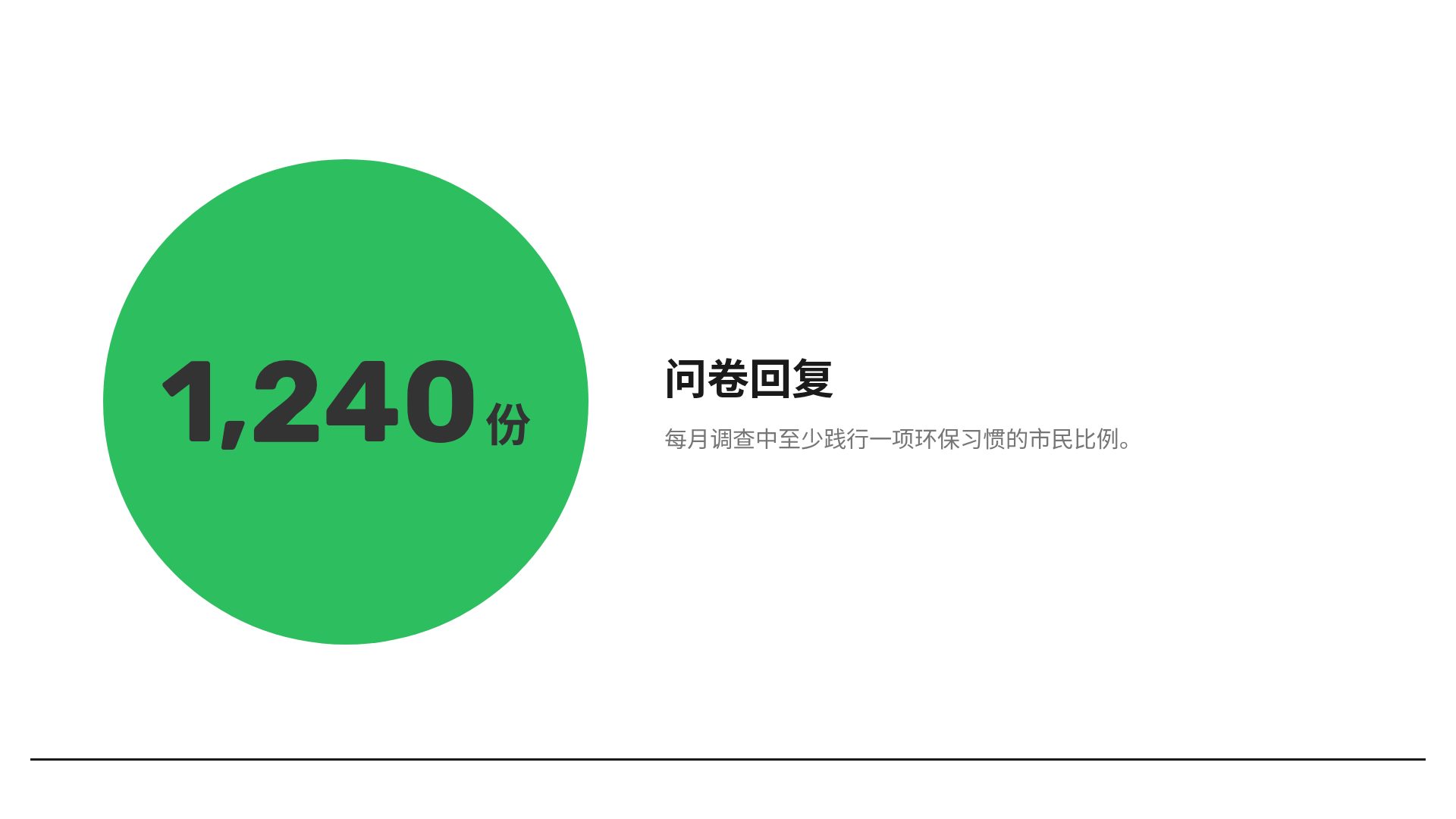 绿线行动 第 10 页