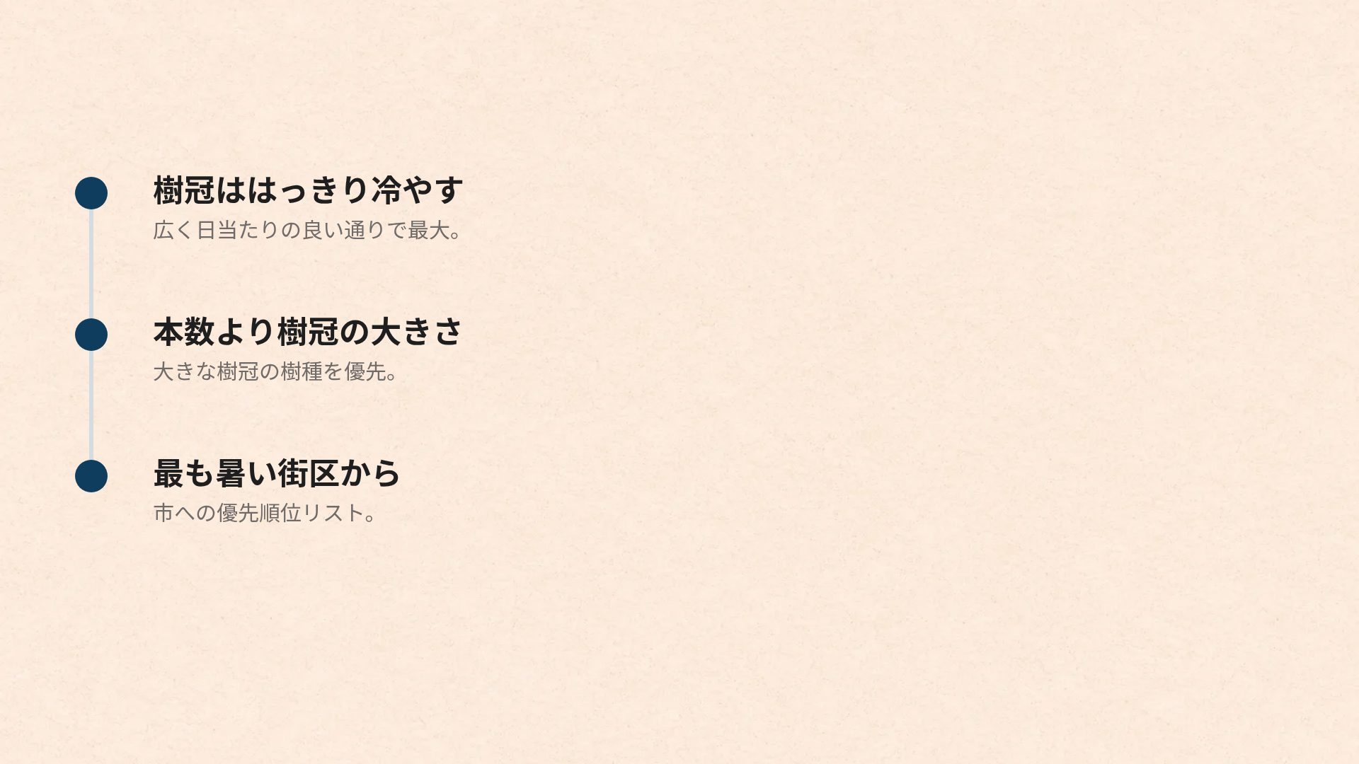 エコノジャーナル スライド 17