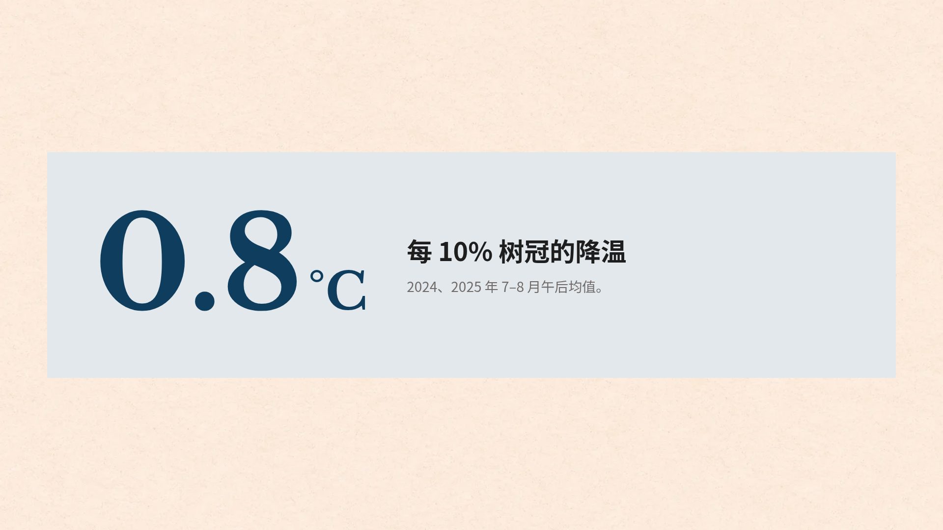 经济学报 第 10 页