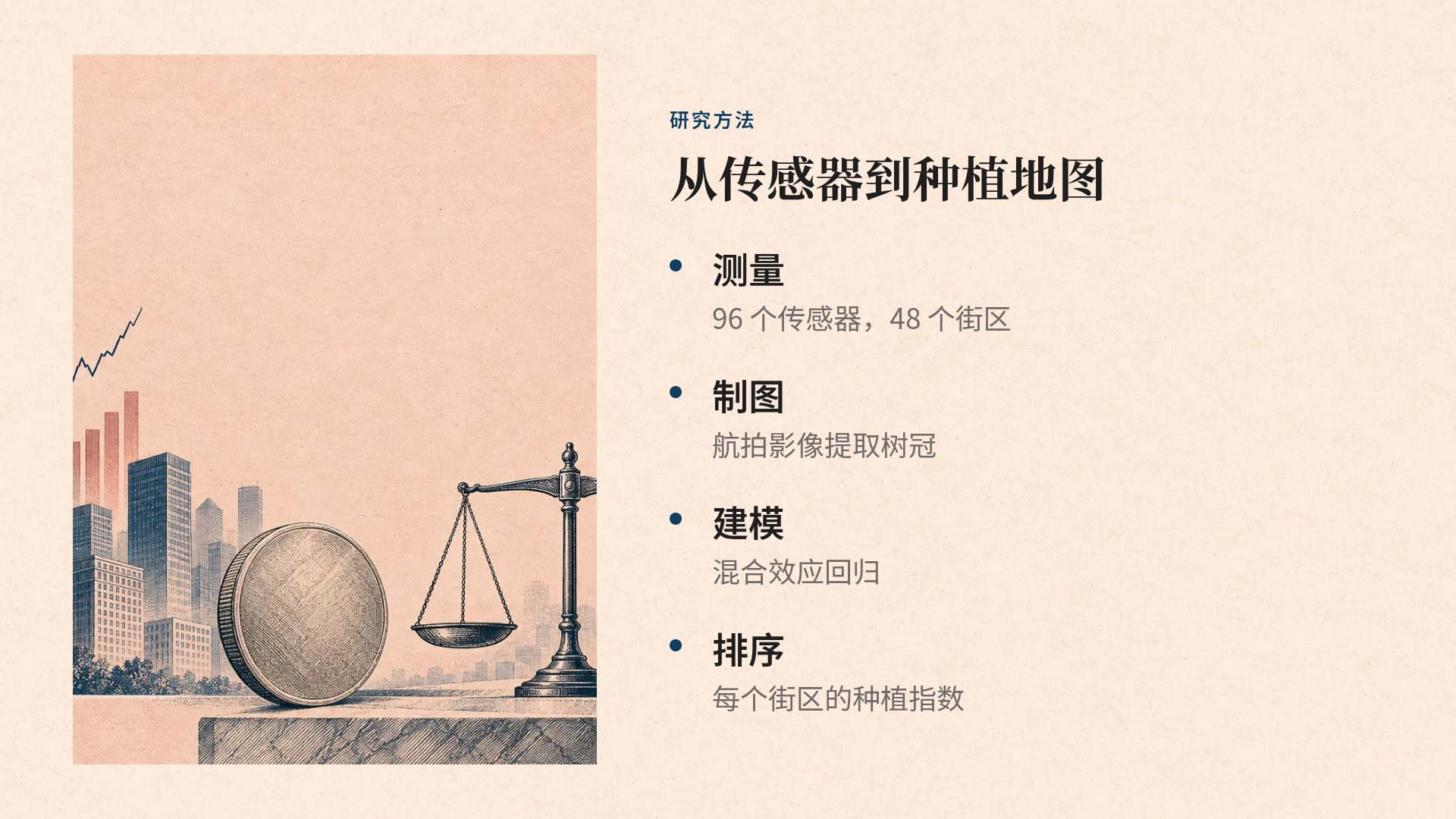 经济学报 第 6 页