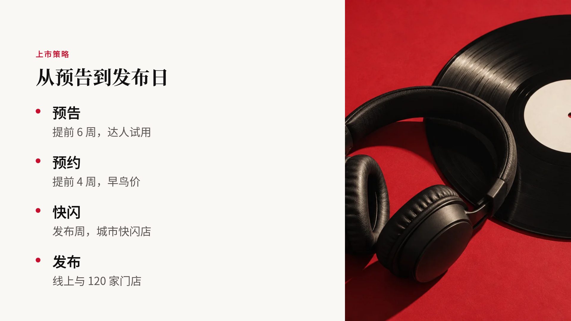 杂志编辑 第 6 页