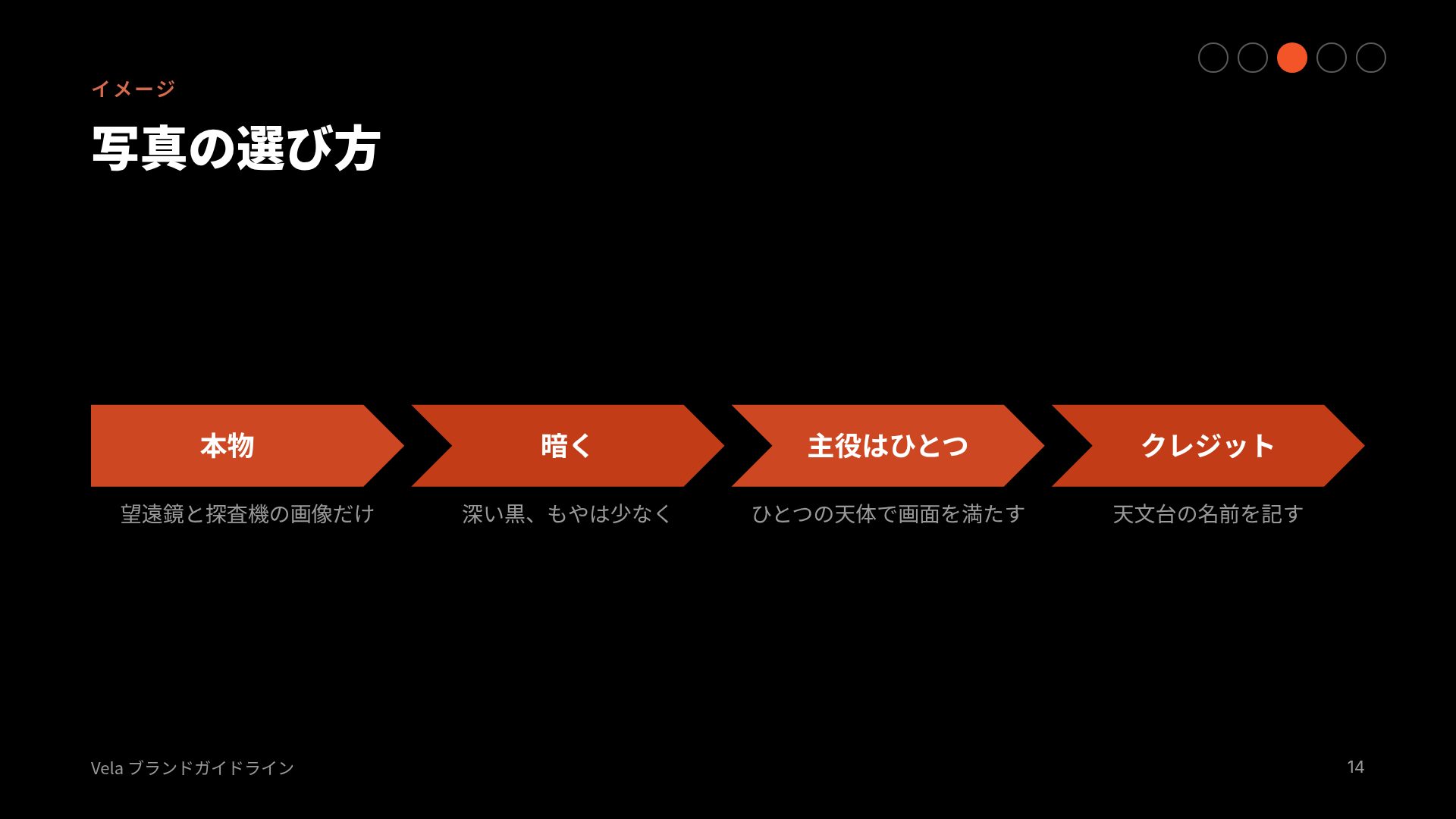 エンバーブランド スライド 12
