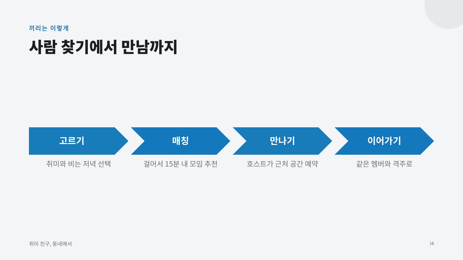 이모지 피치 12번째 슬라이드