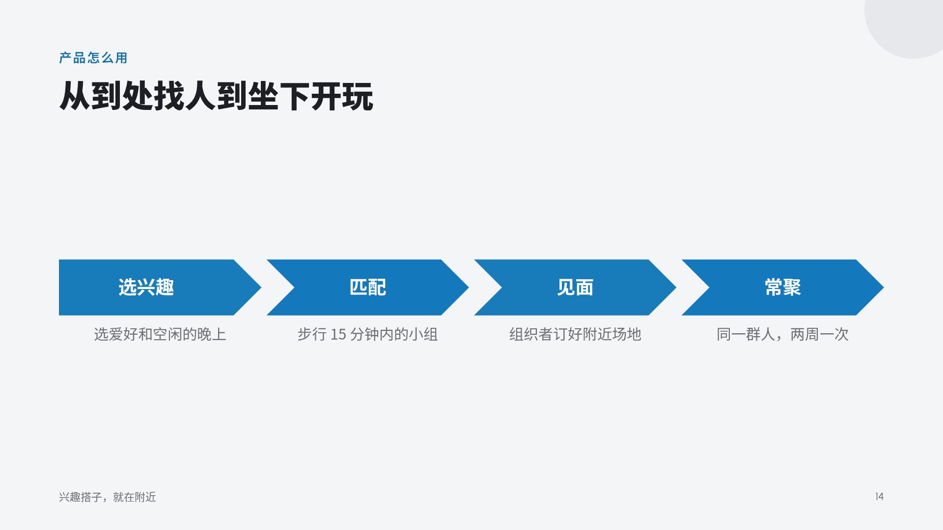 表情提案 第 12 页