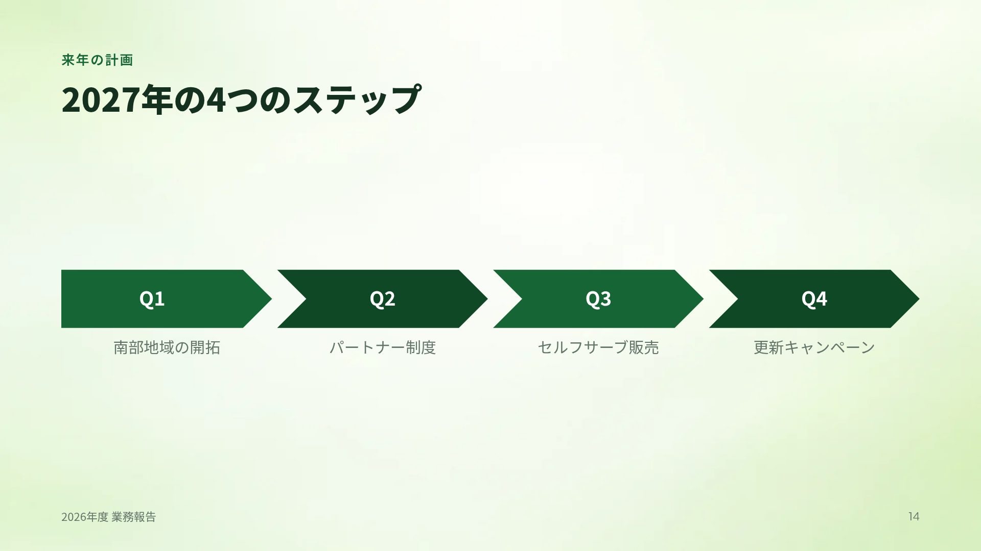ESGリーフ スライド 12