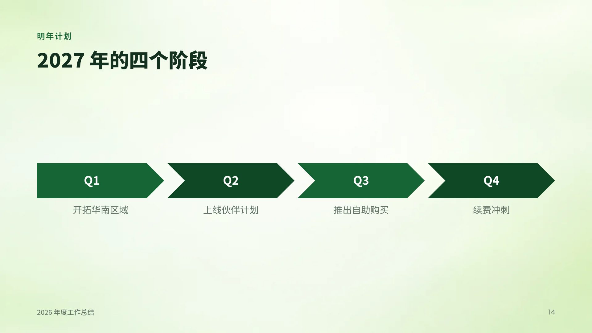 ESG 绿叶 第 12 页