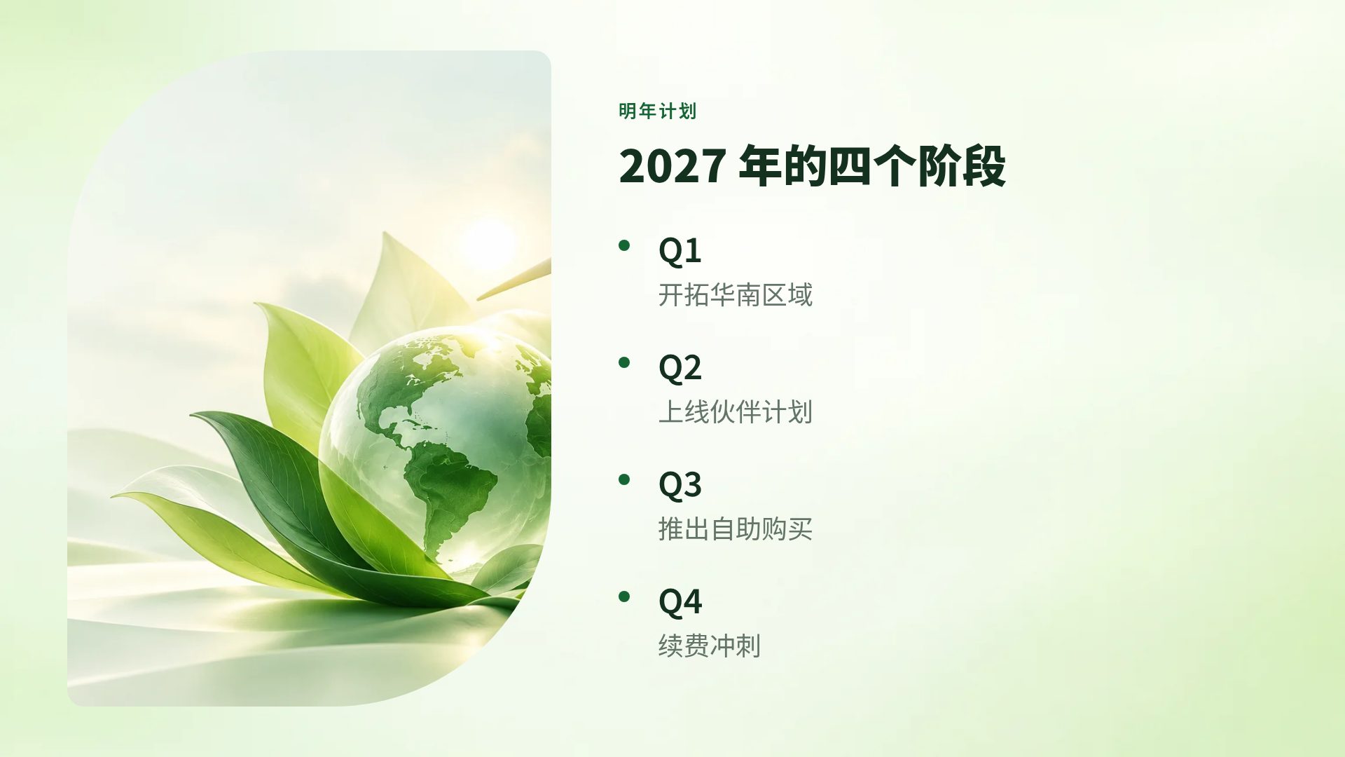 ESG 绿叶 第 6 页