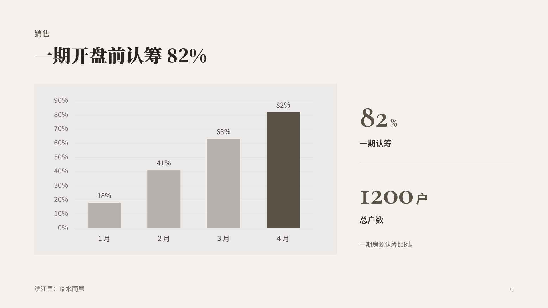 石材地产 第 16 页
