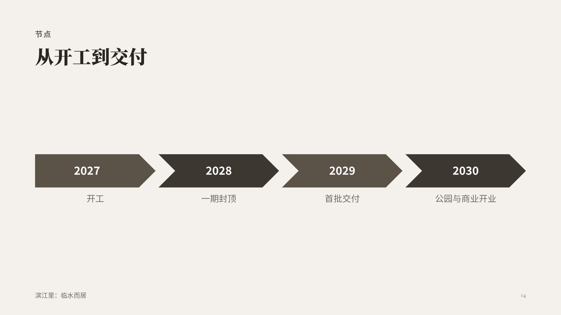 石材地产 第 12 页
