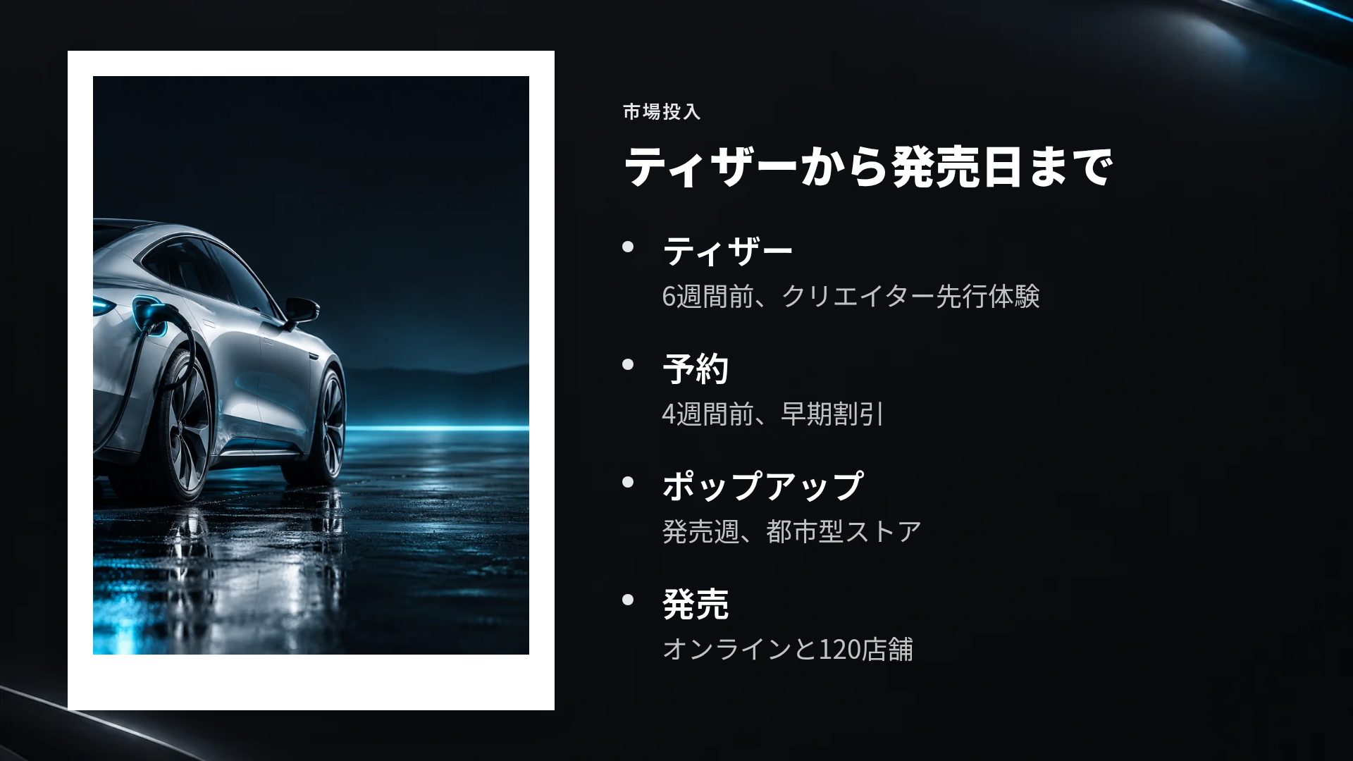 EVモーション スライド 6