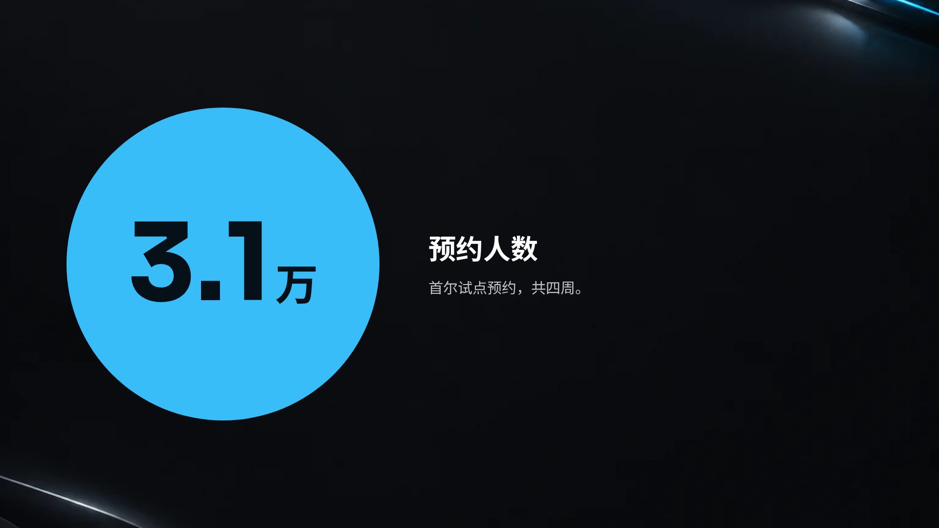 电动出行 第 10 页