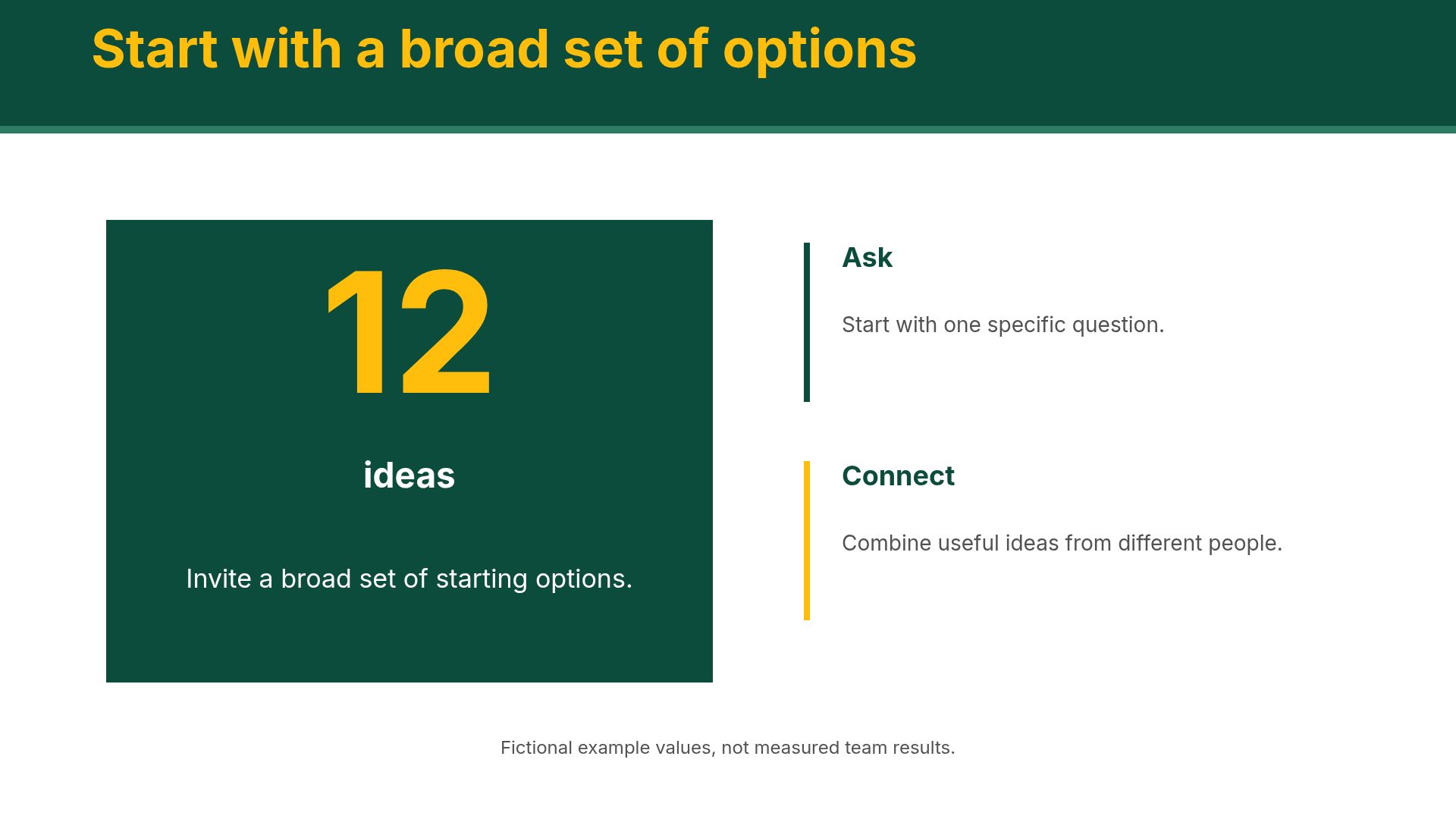 Evergreen Ideas slide 17